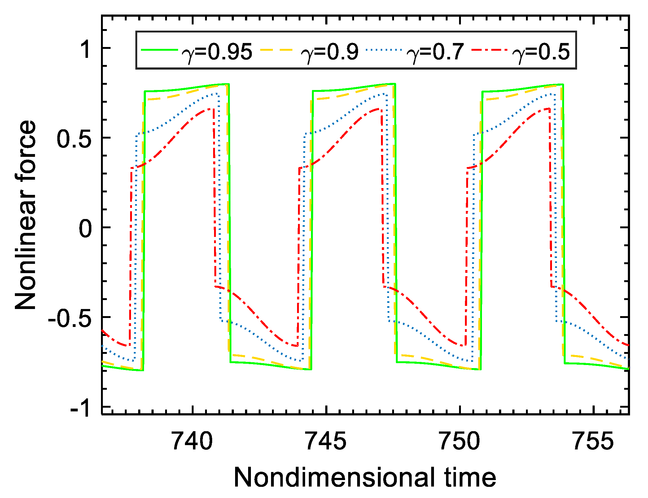 Applsci 10 01478 g005