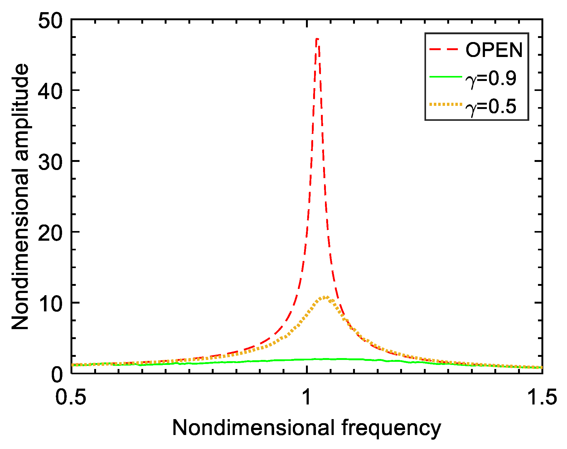 Applsci 10 01478 g007
