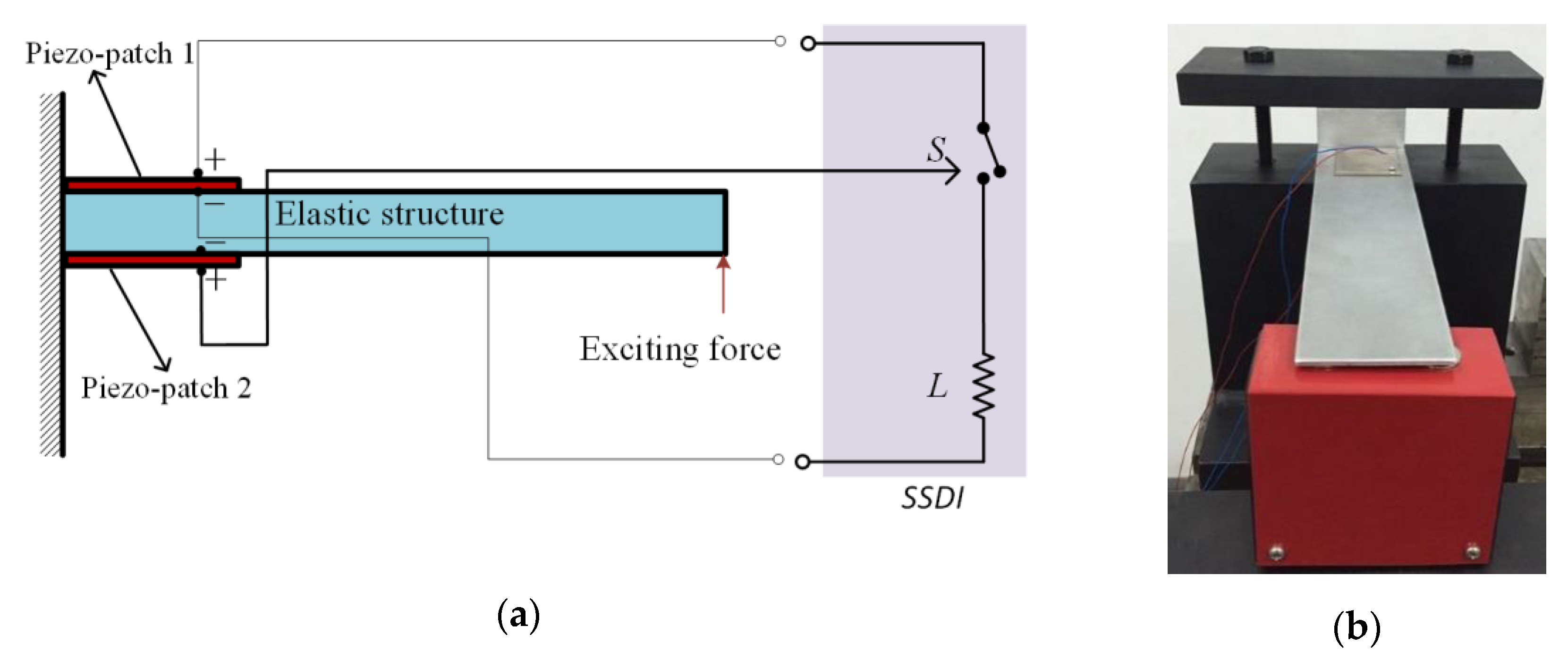 Applsci 10 01478 g009