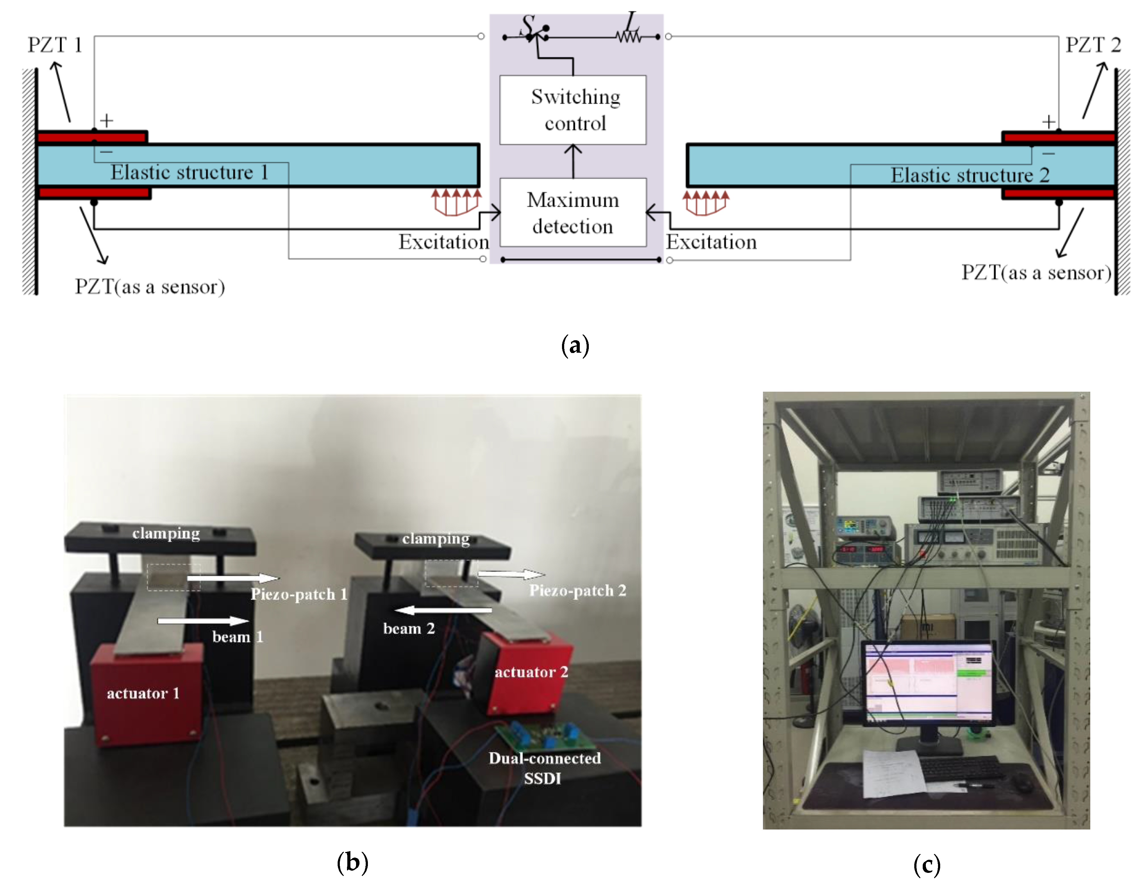 Applsci 10 01478 g010