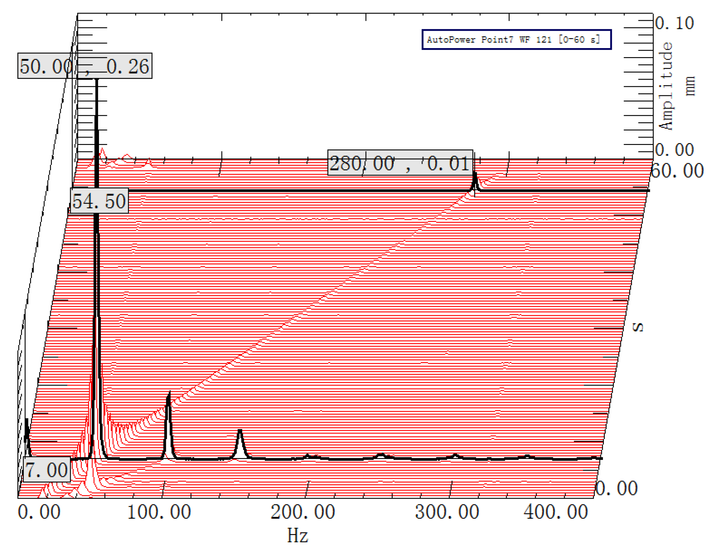 Applsci 10 01478 g011