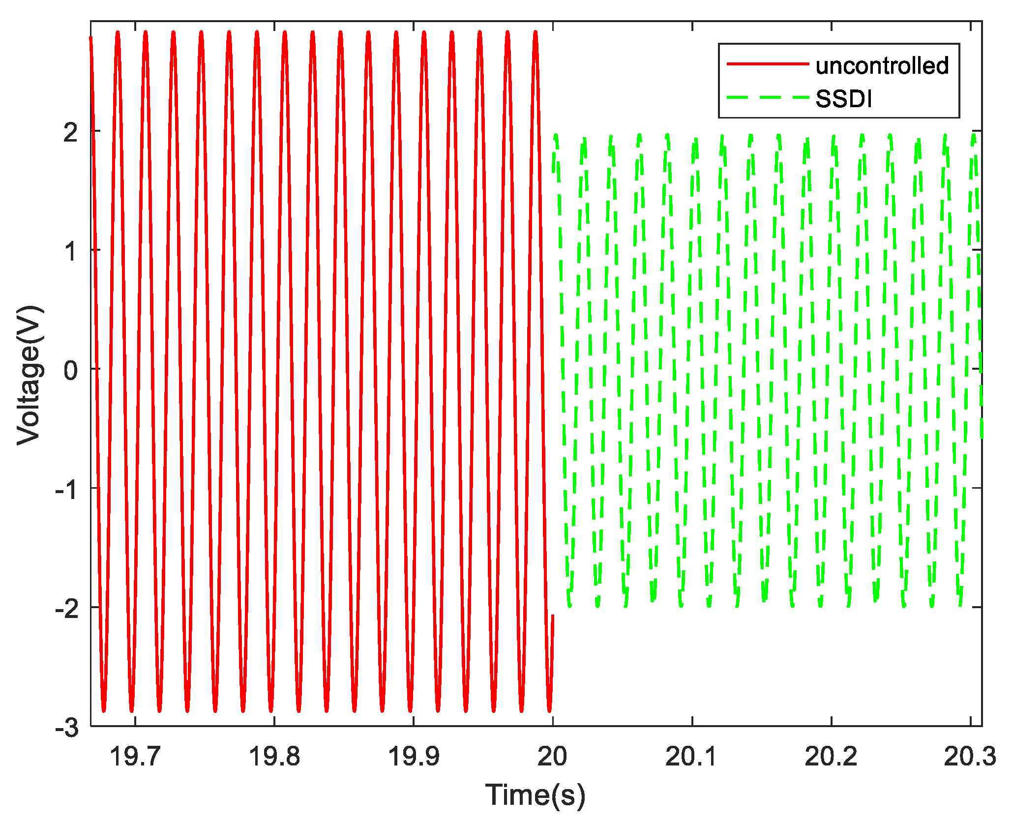 Applsci 10 01478 g013