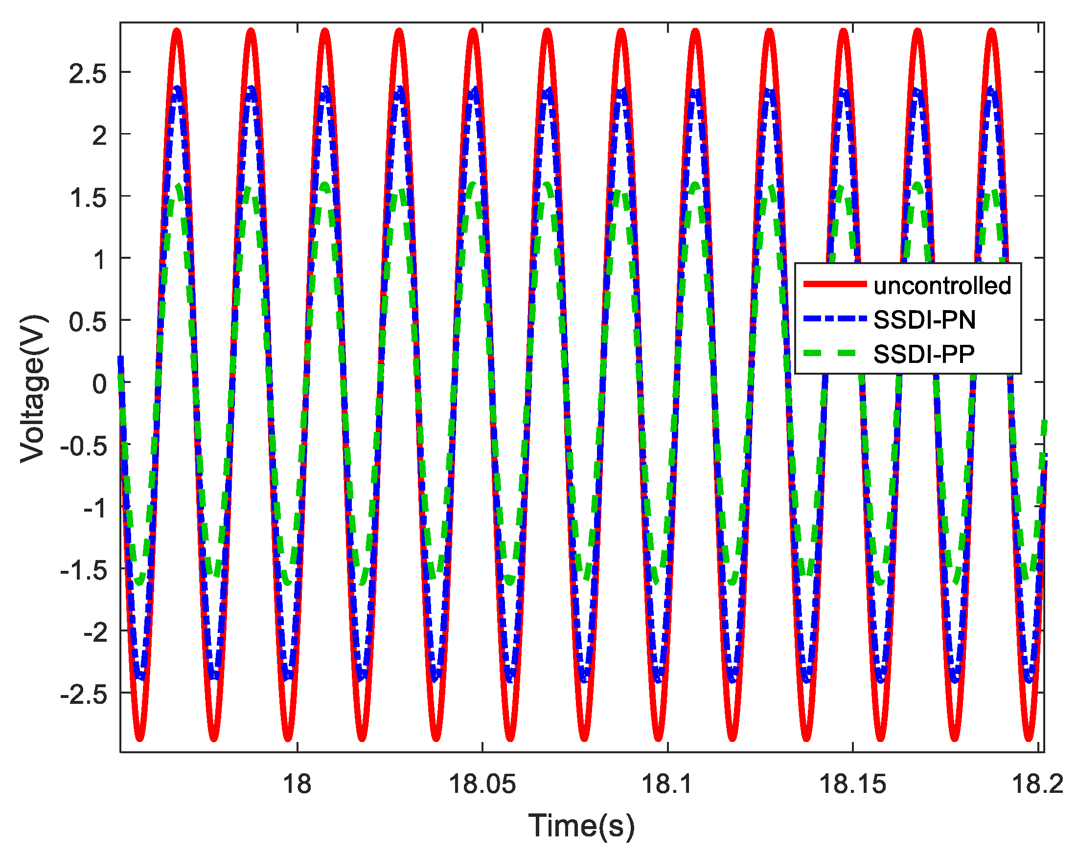 Applsci 10 01478 g014