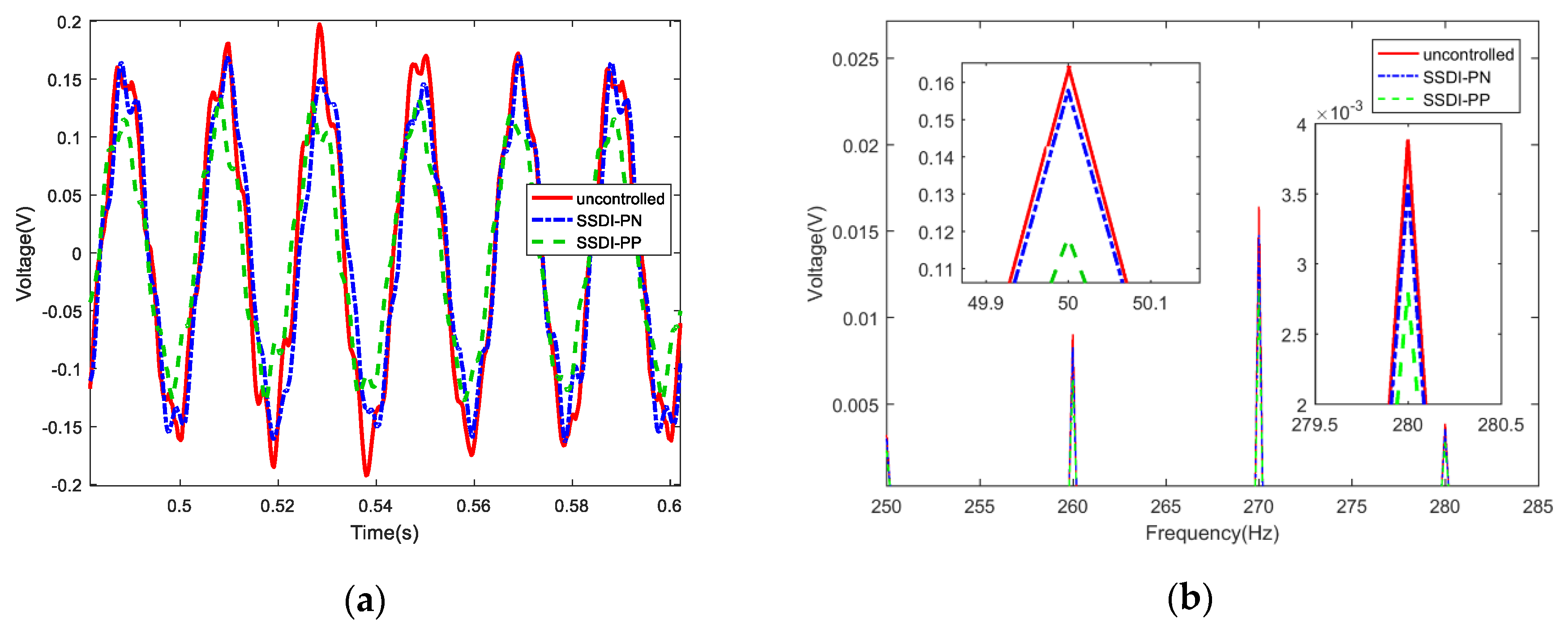 Applsci 10 01478 g015