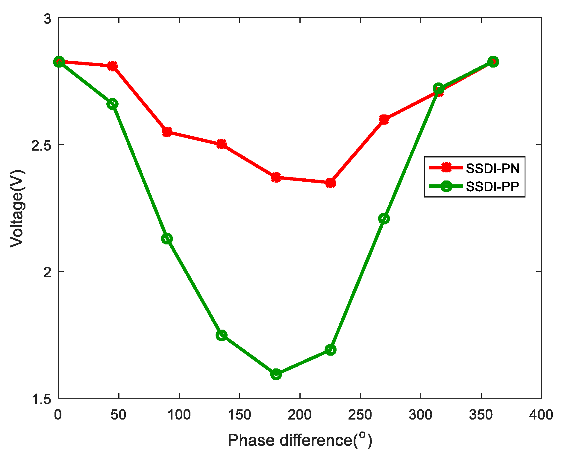 Applsci 10 01478 g016