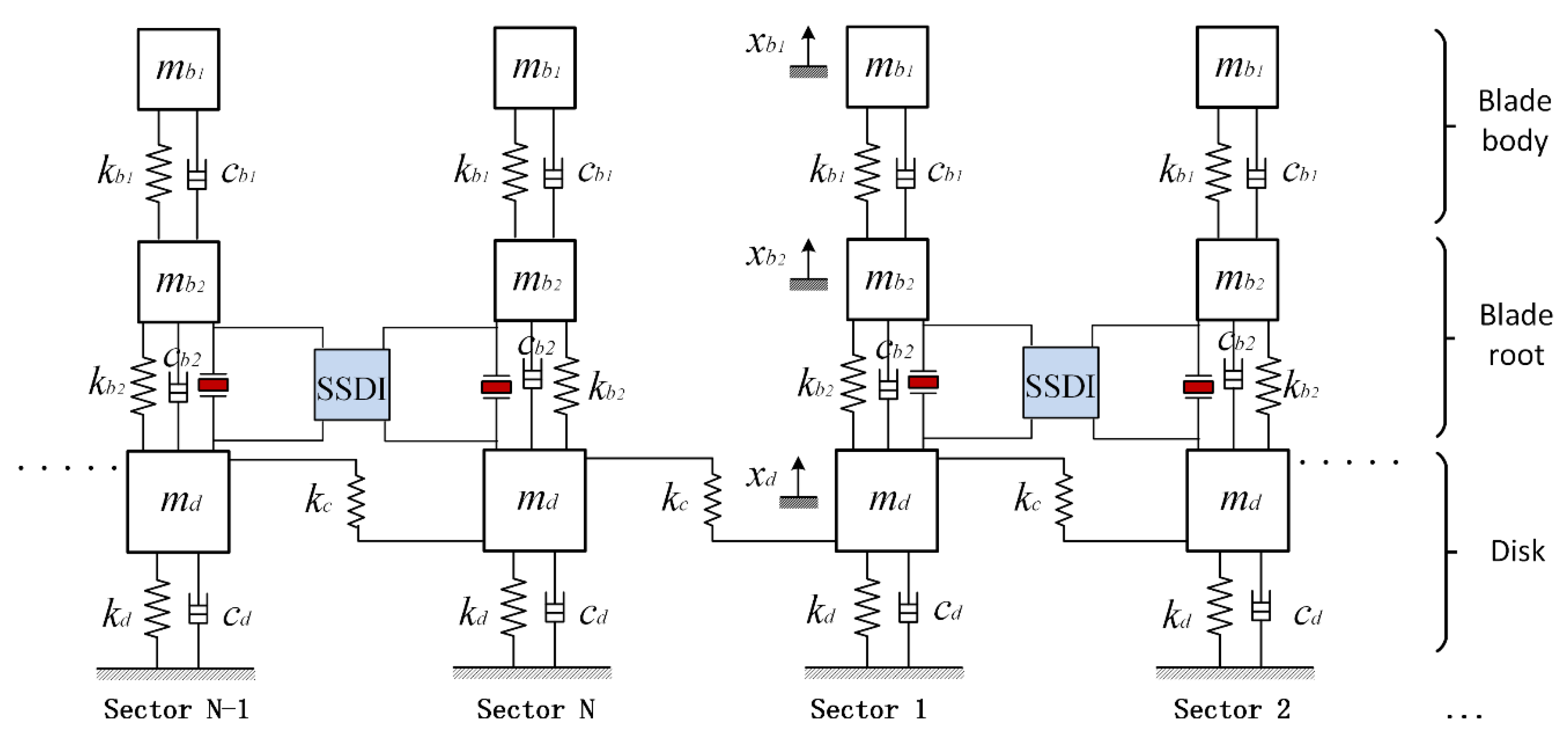 Applsci 10 01478 g017
