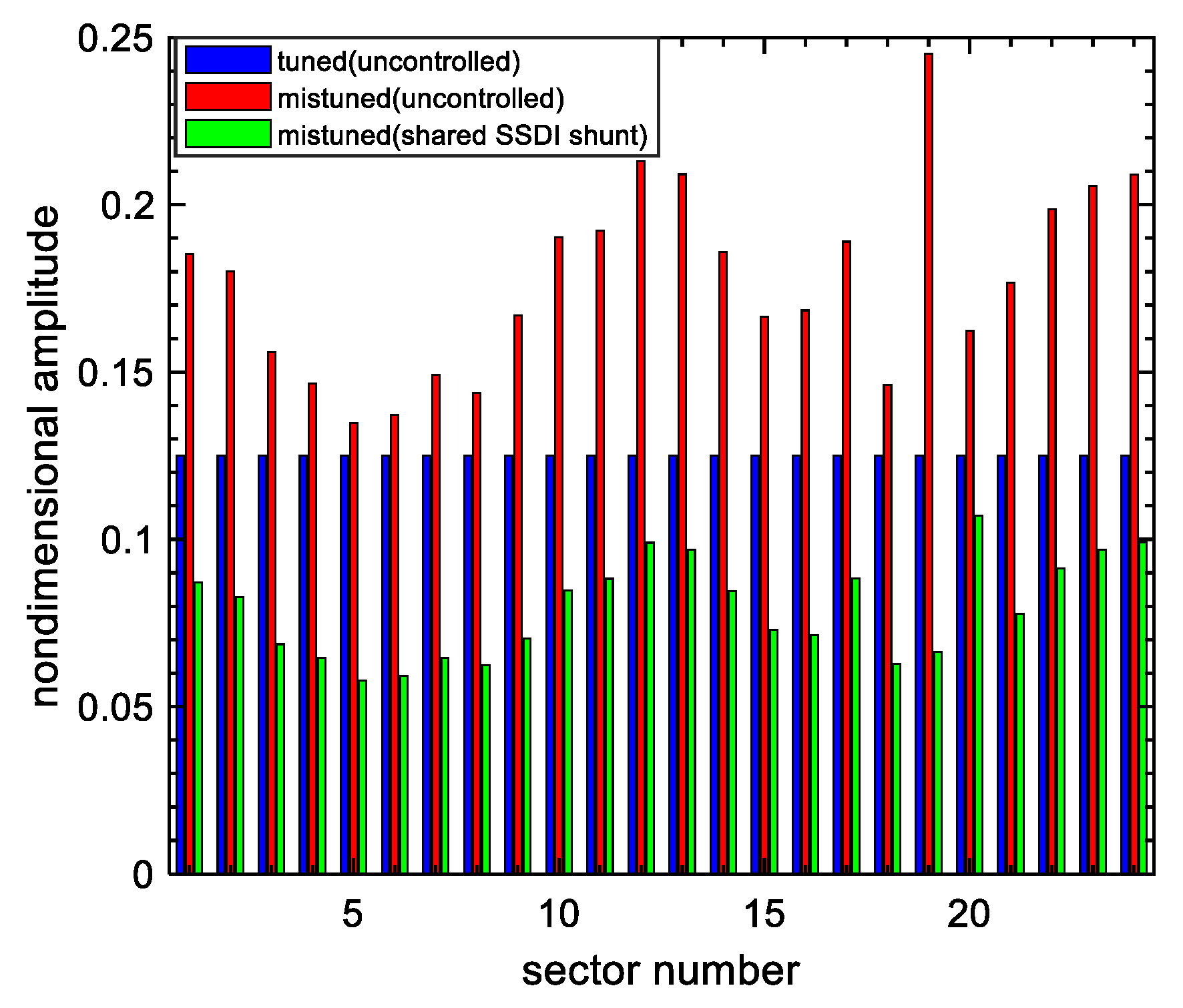 Applsci 10 01478 g019