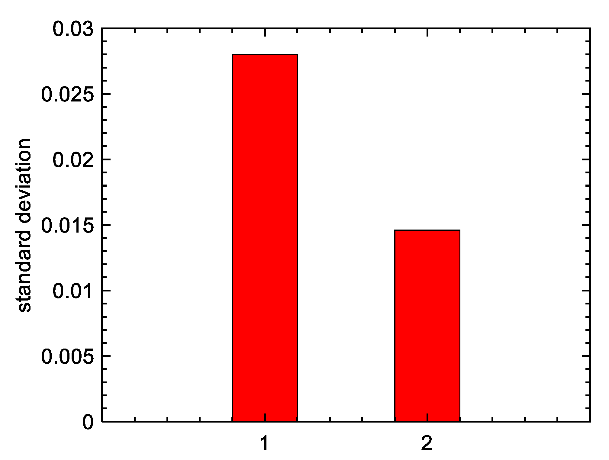 Applsci 10 01478 g020