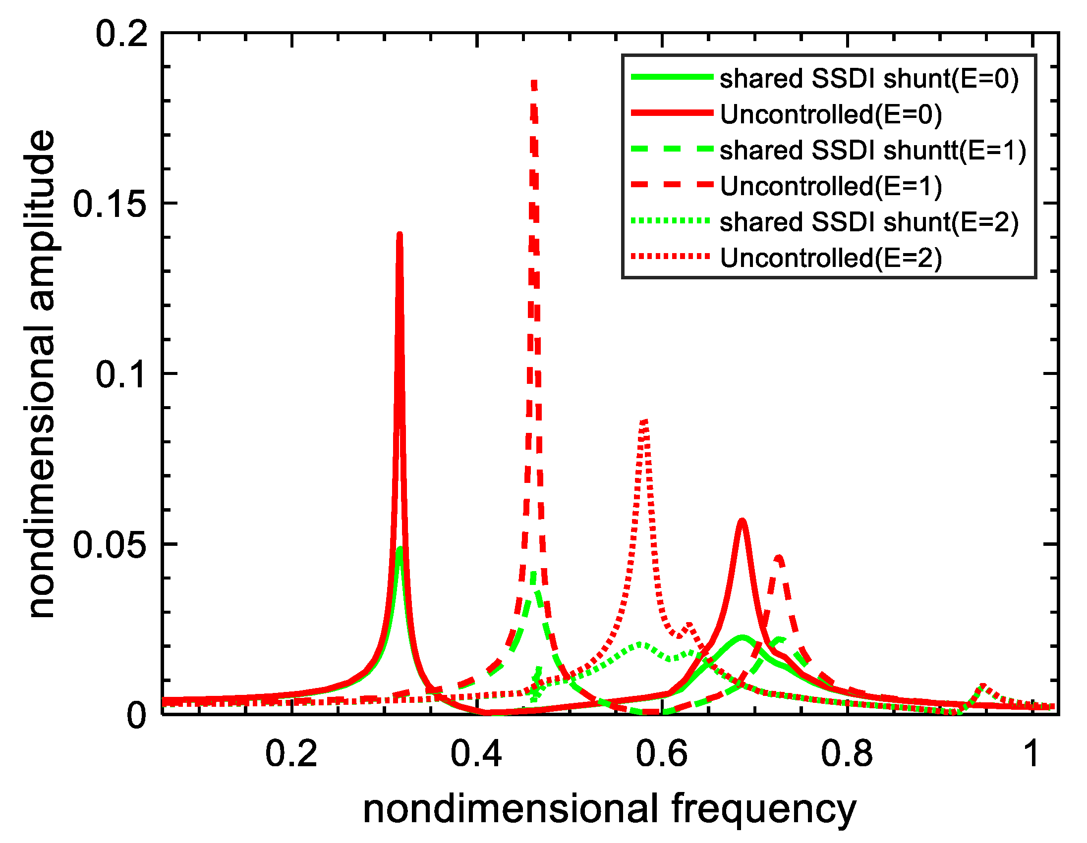 Applsci 10 01478 g021