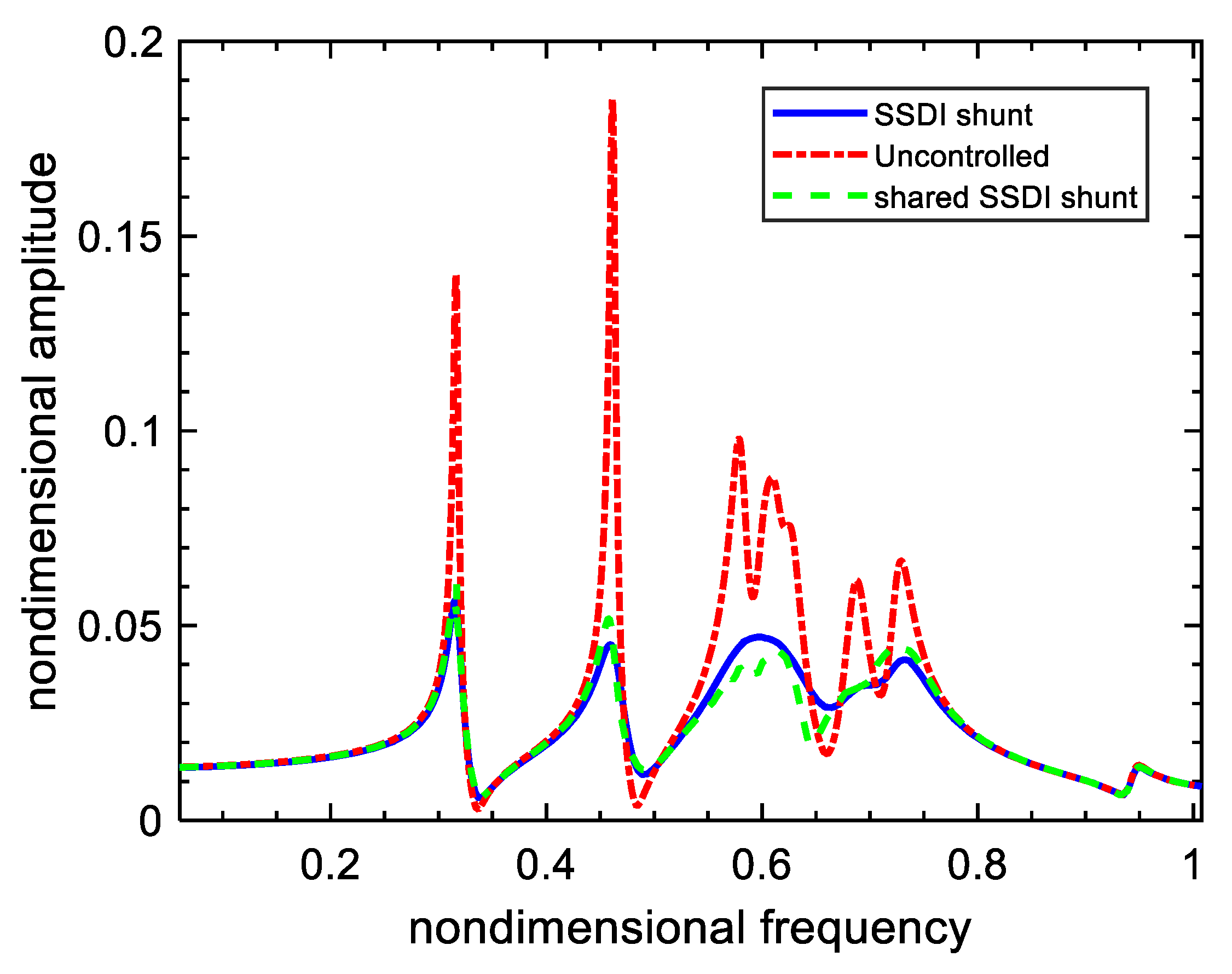 Applsci 10 01478 g022