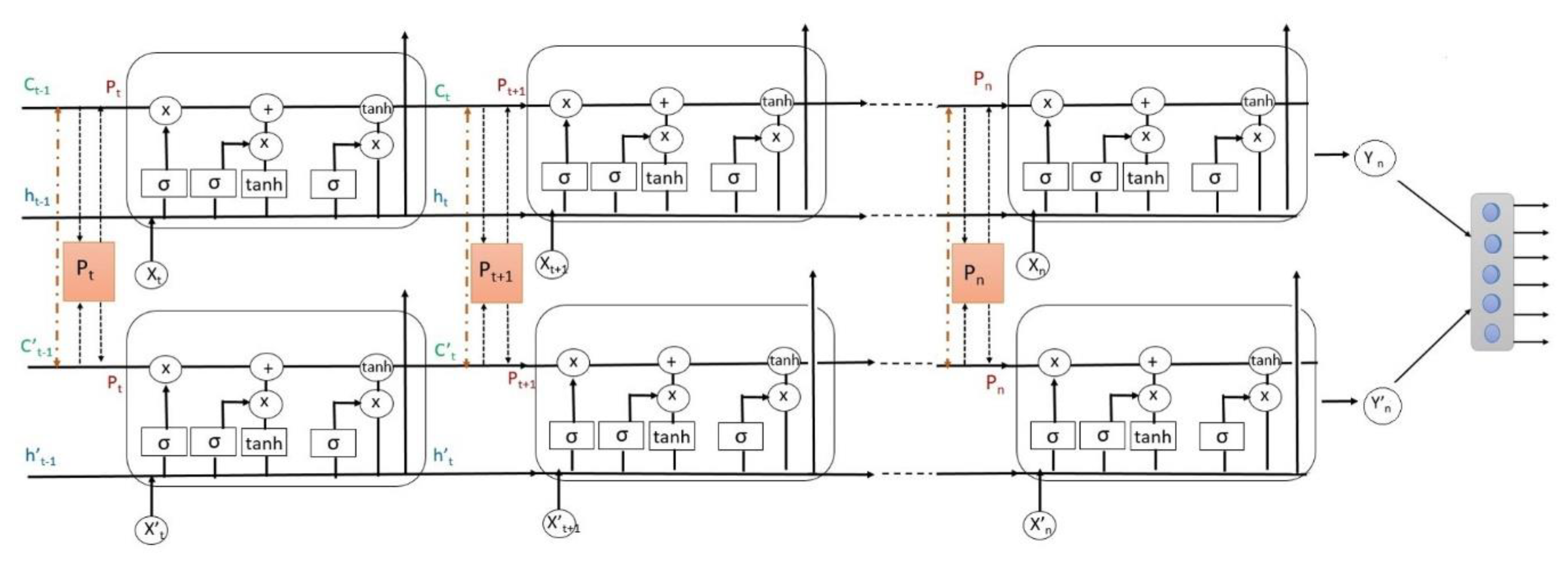 Applsci 10 01479 g002