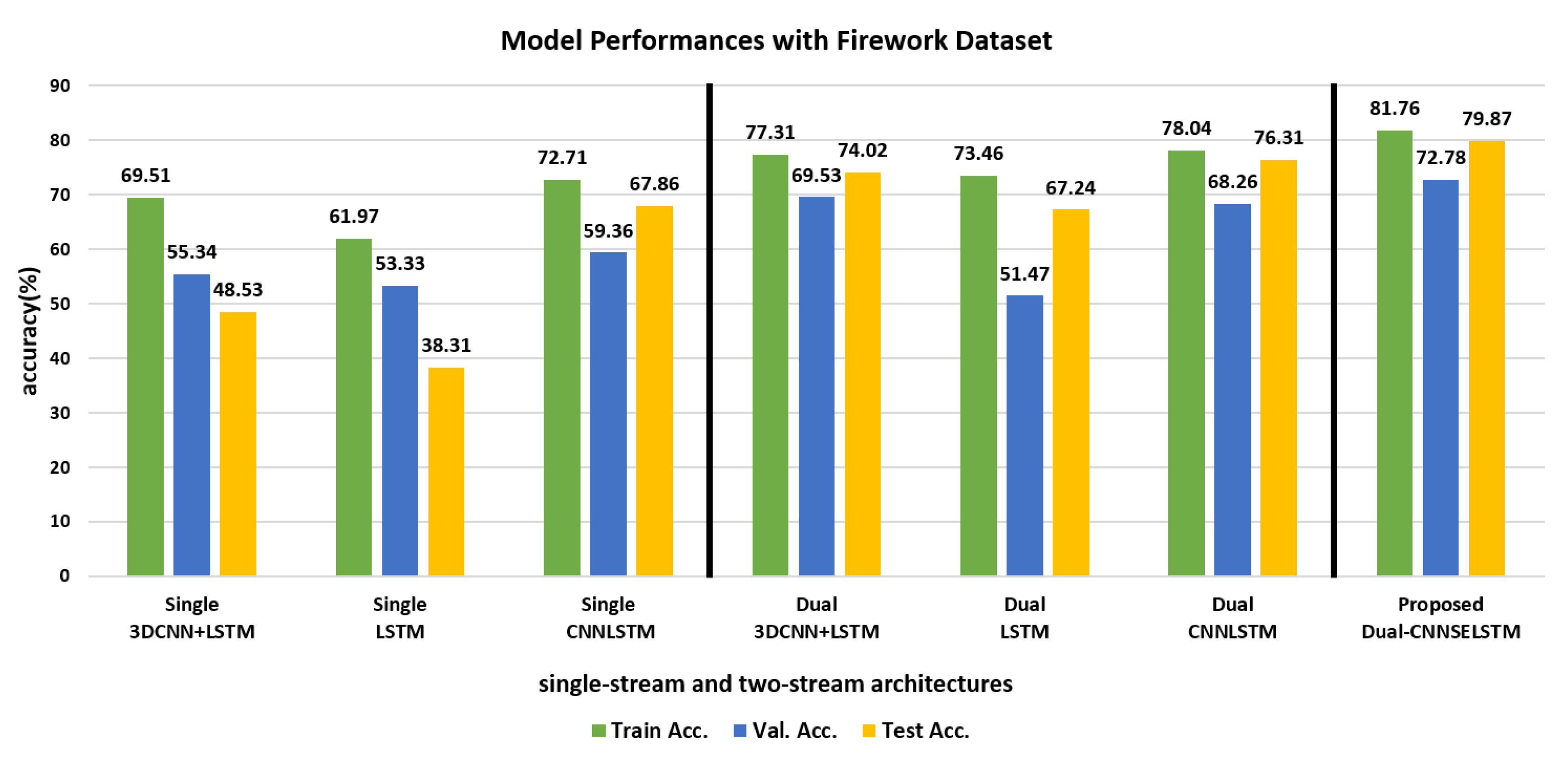 Applsci 10 01479 g005