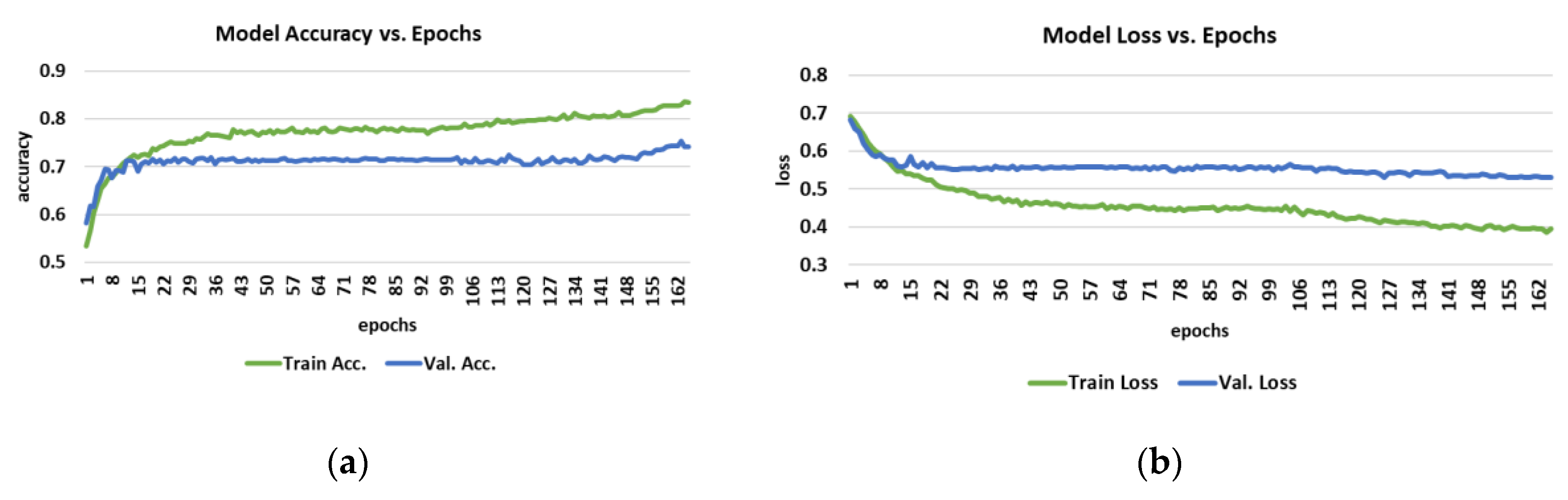 Applsci 10 01479 g006