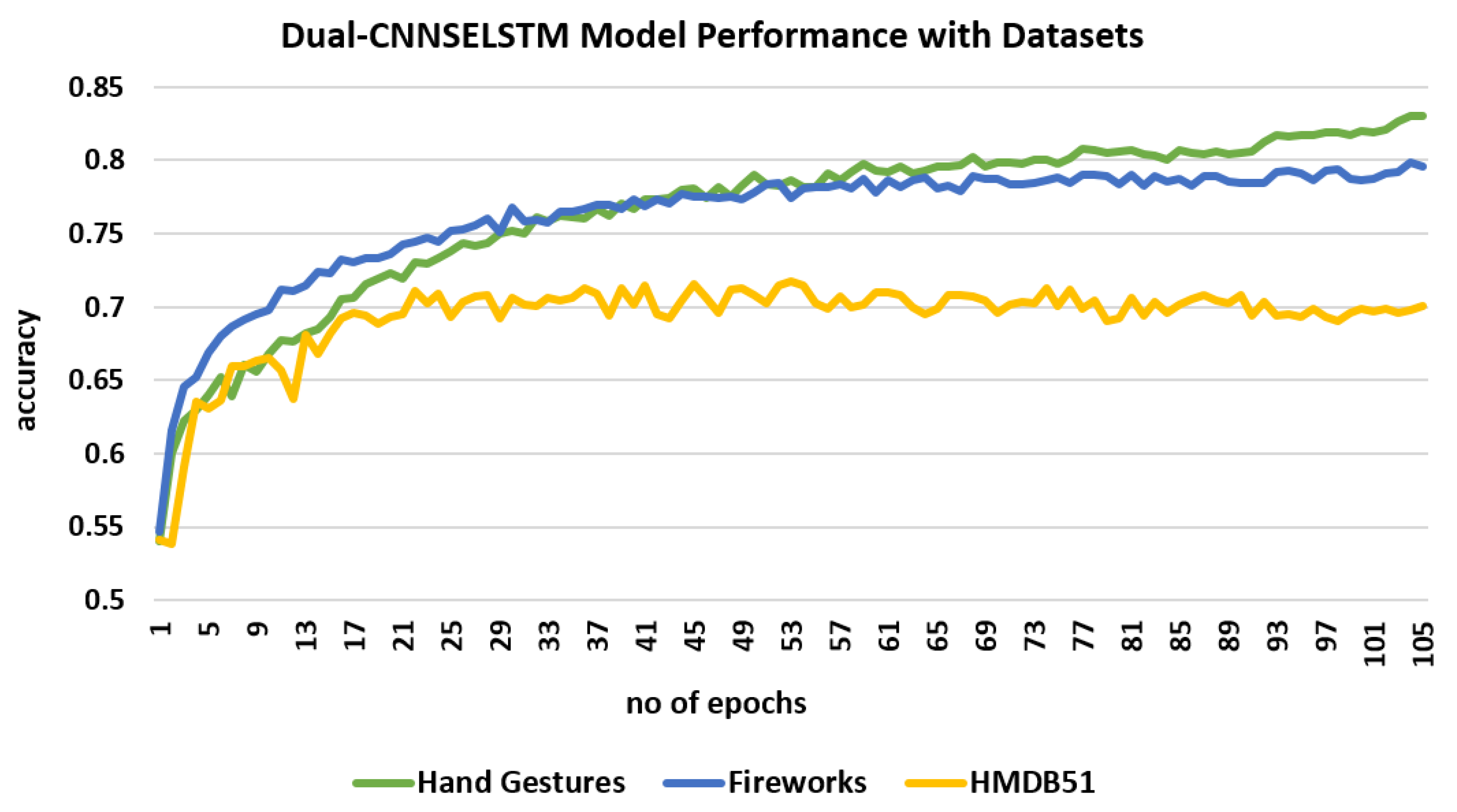 Applsci 10 01479 g007
