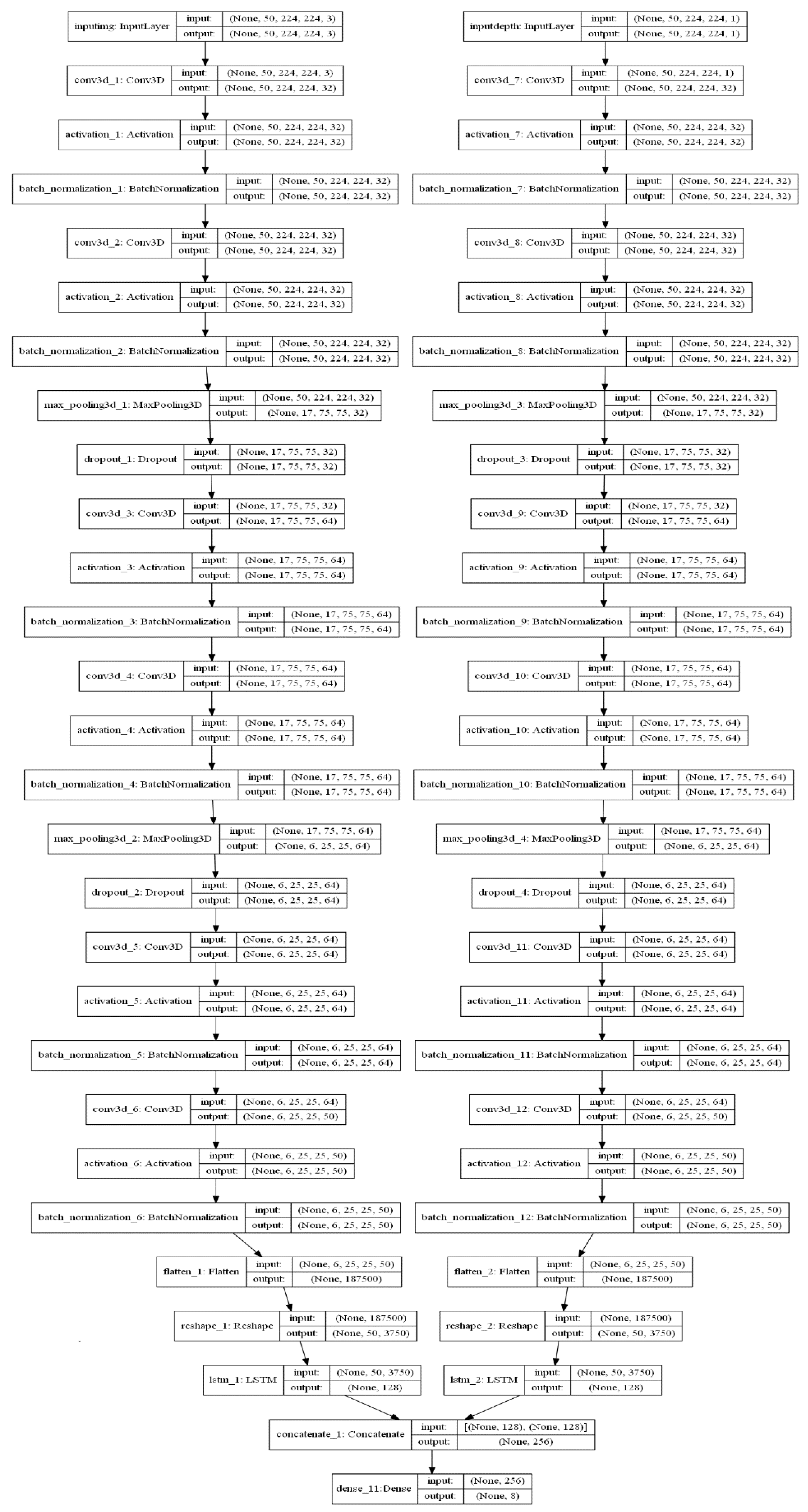 Applsci 10 01479 g0a2