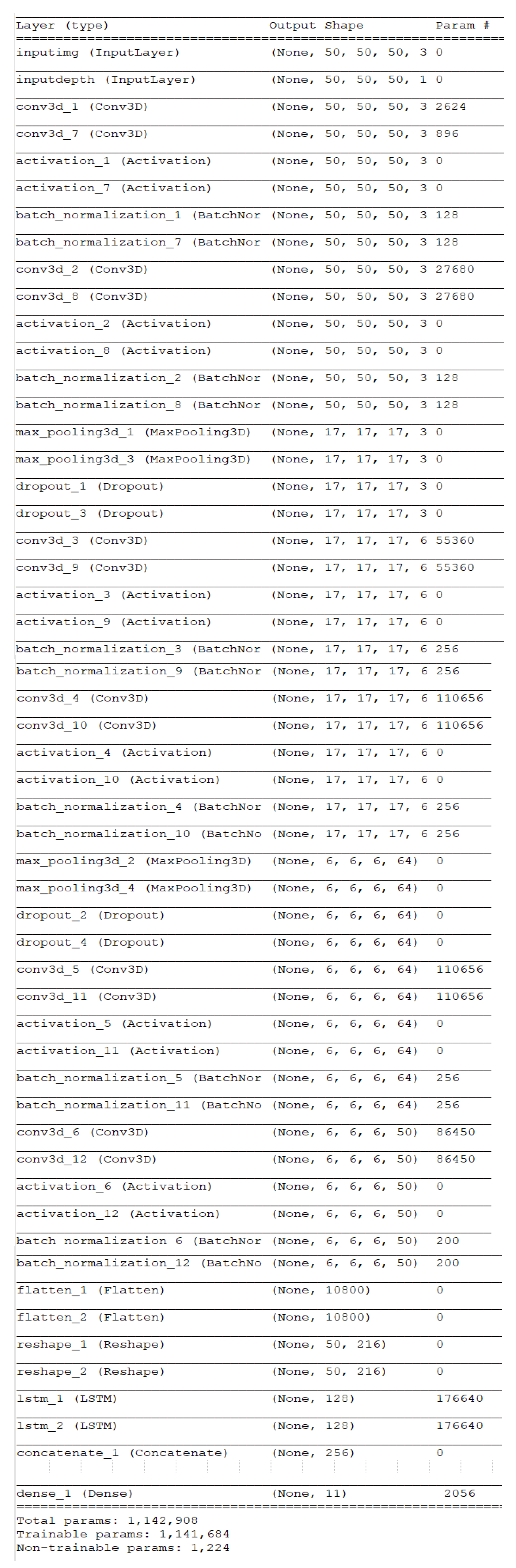 Applsci 10 01479 g0a4