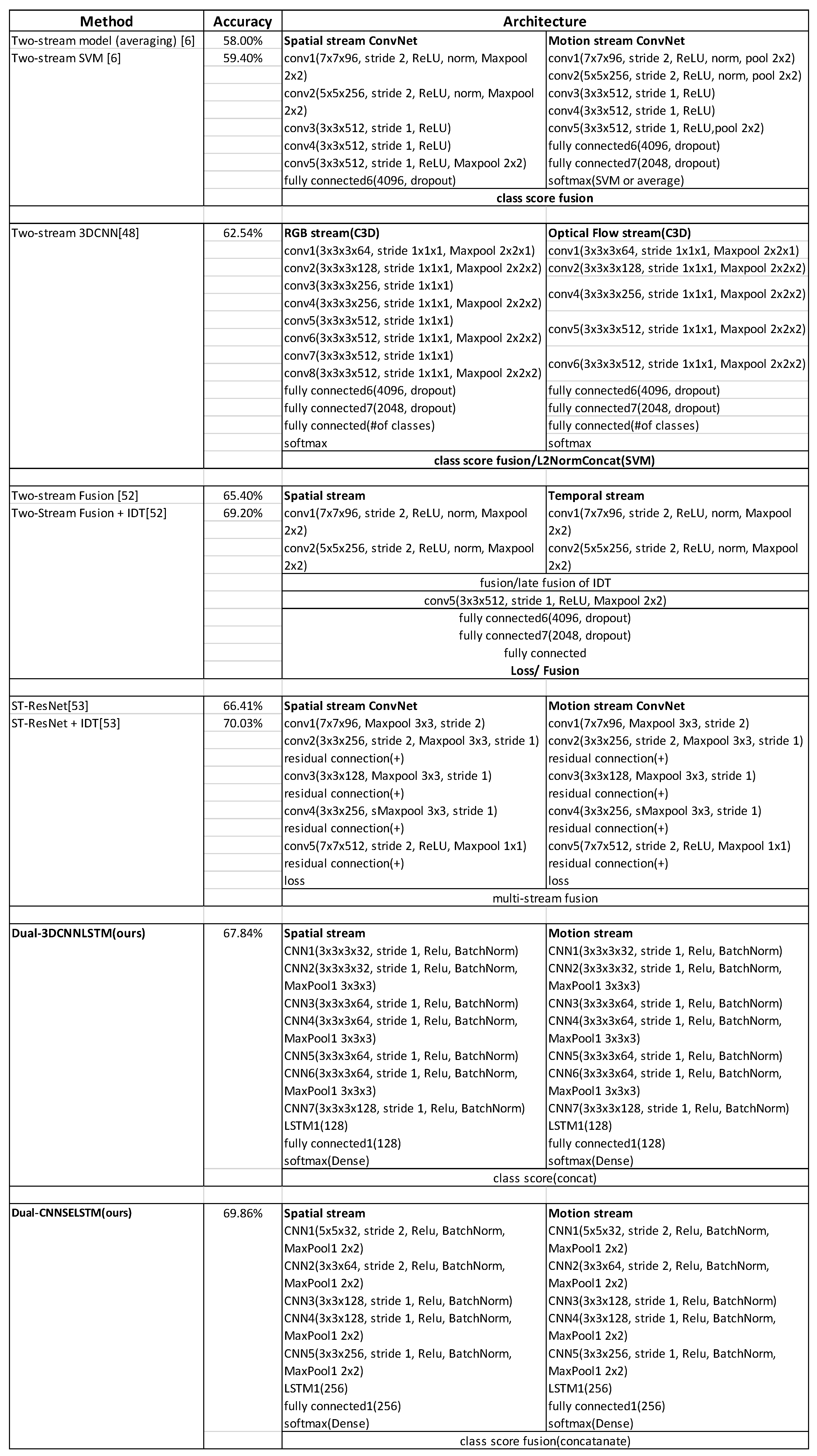 Applsci 10 01479 g0a5