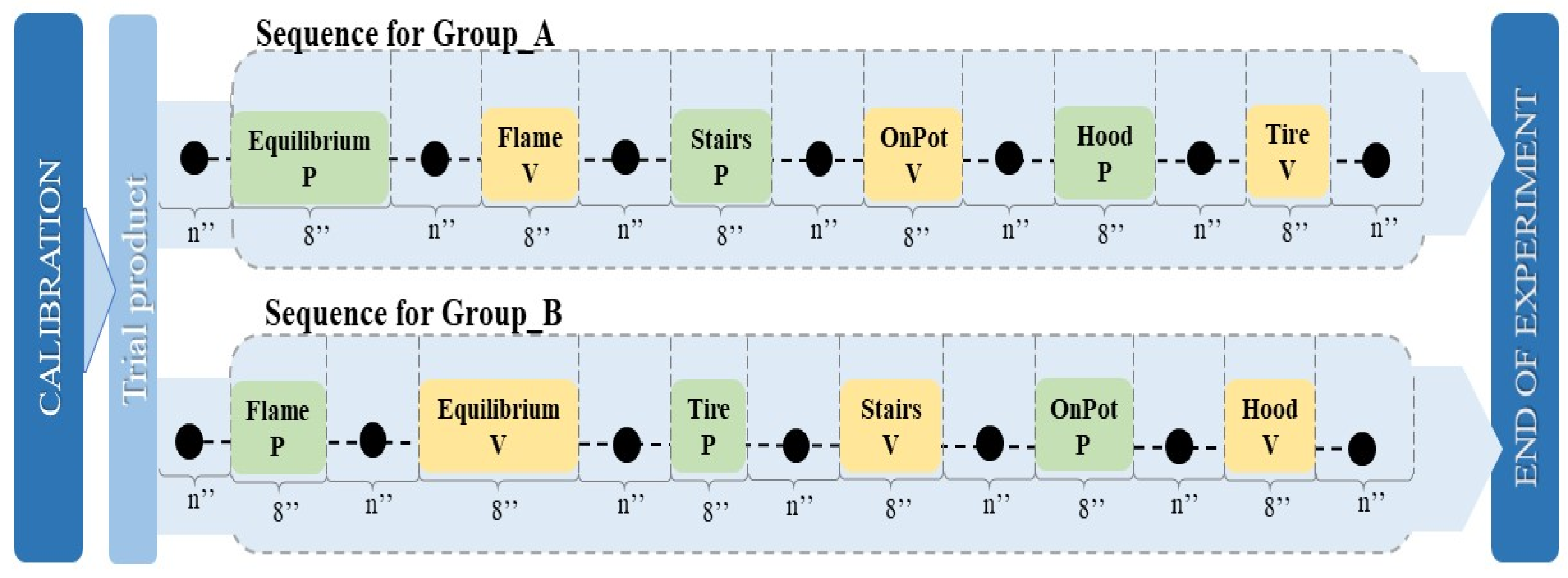 Applsci 10 01480 g002 Applsci 10 01480 g002