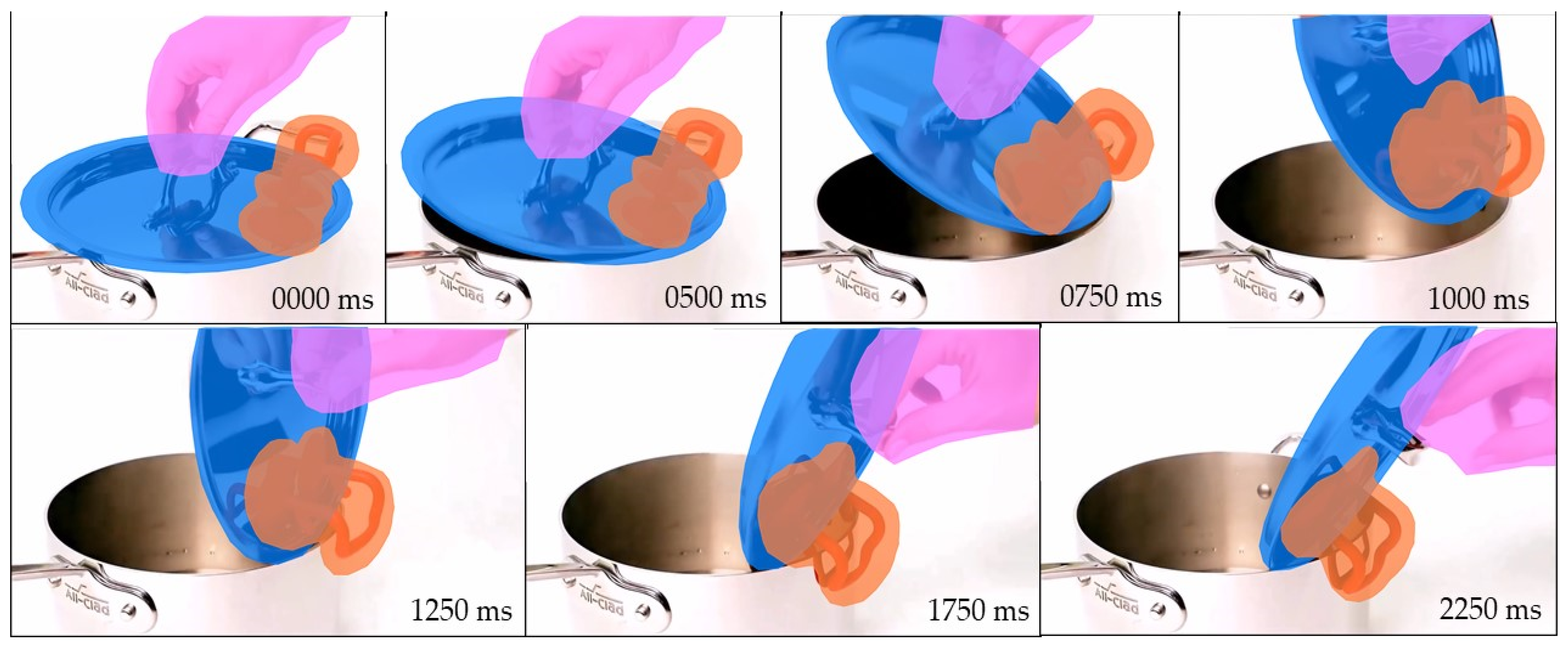 Applsci 10 01480 g004 Applsci 10 01480 g004