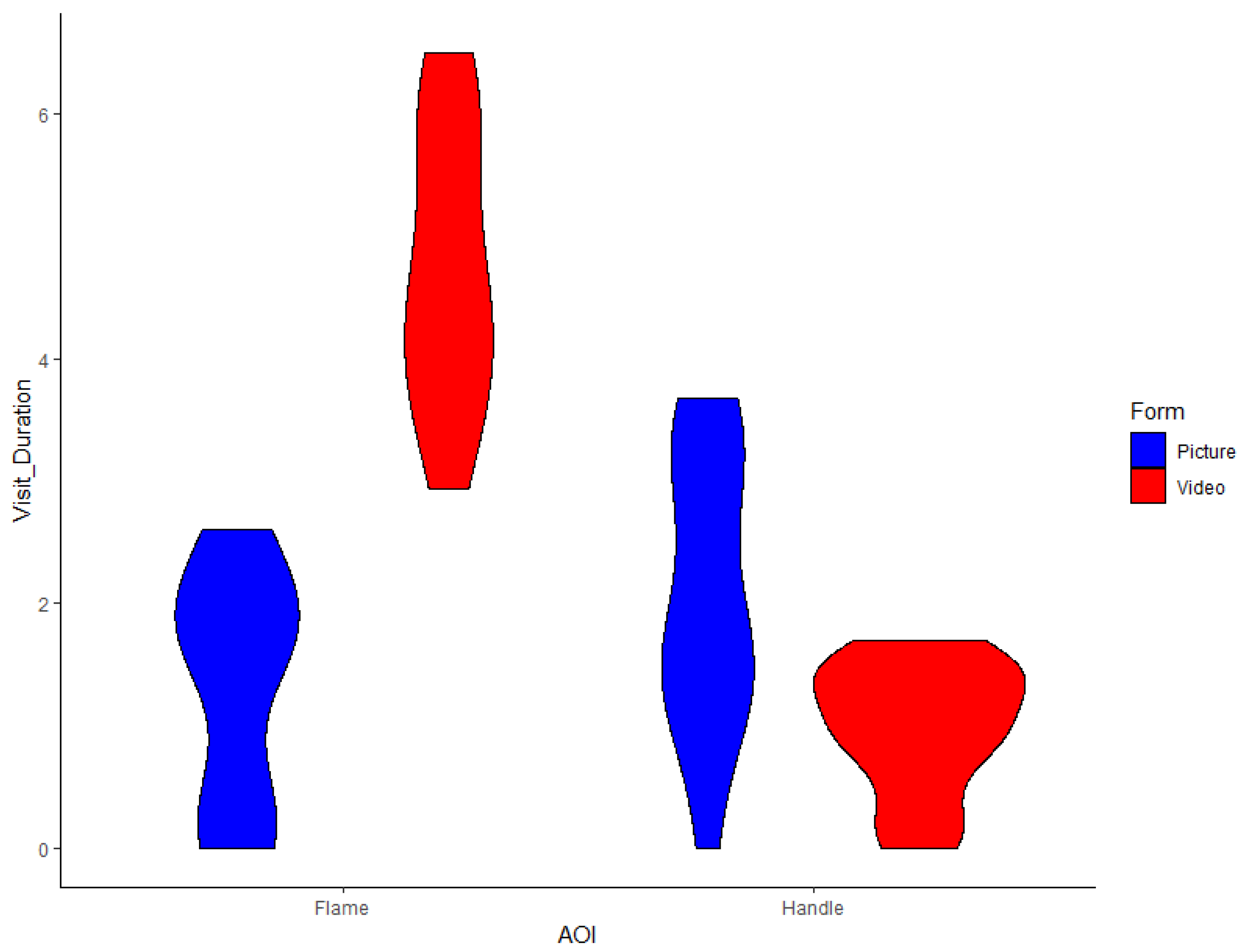 Applsci 10 01480 g006 Applsci 10 01480 g006