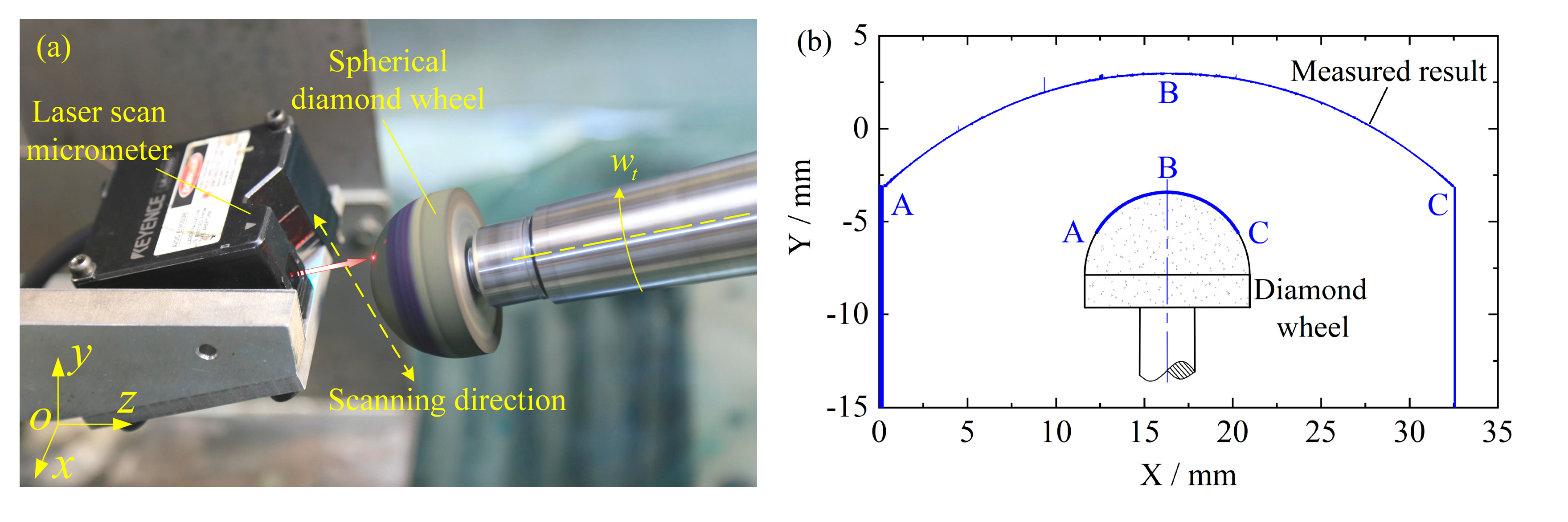Applsci 10 01483 g005