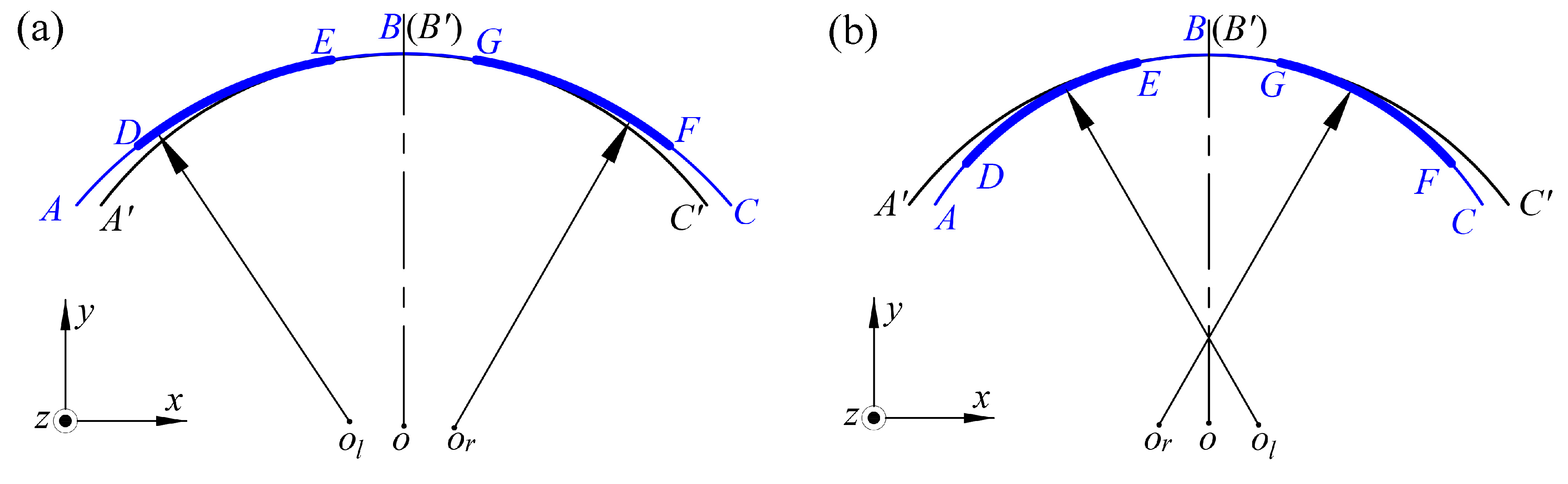 Applsci 10 01483 g006