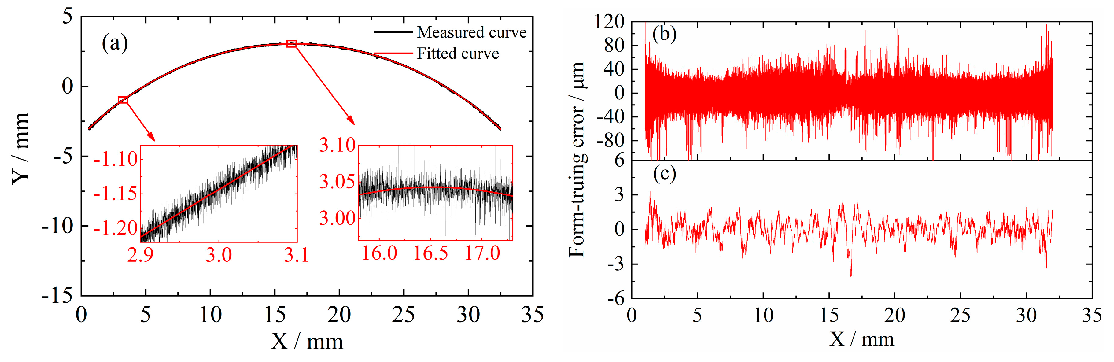 Applsci 10 01483 g011