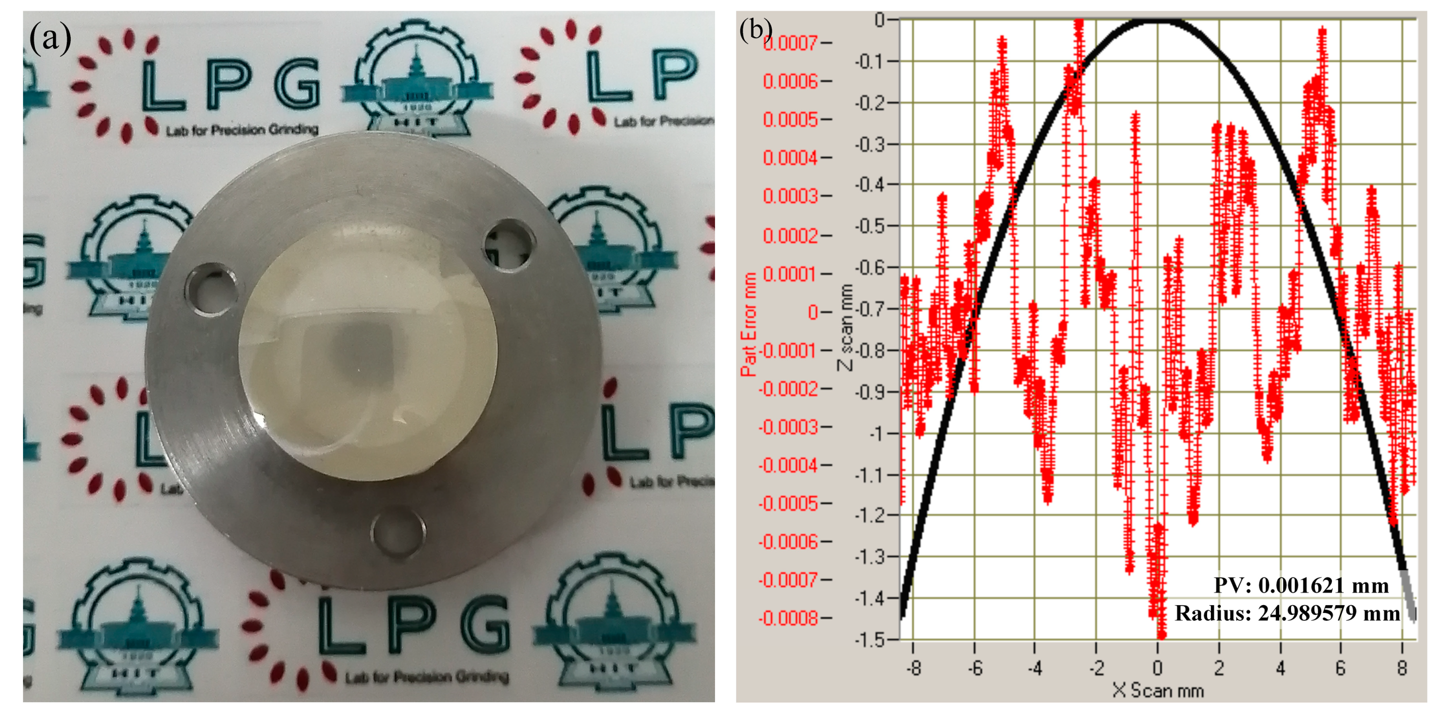 Applsci 10 01483 g012