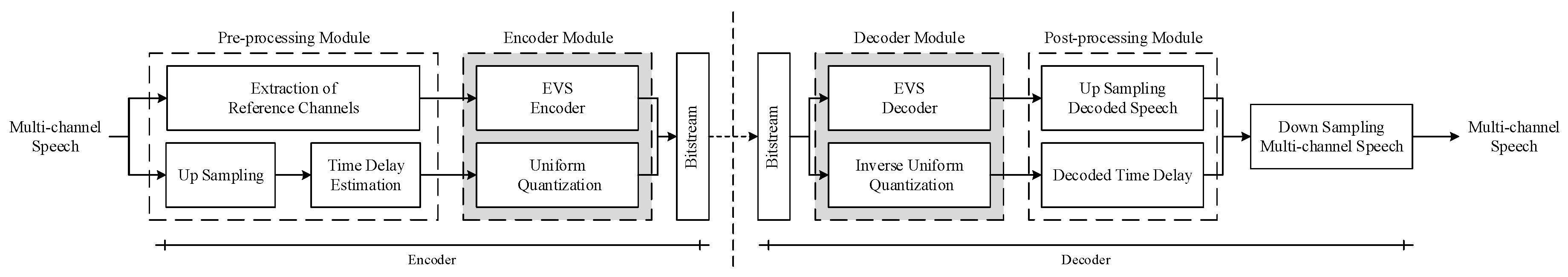 Applsci 10 01484 g011 Applsci 10 01484 g011