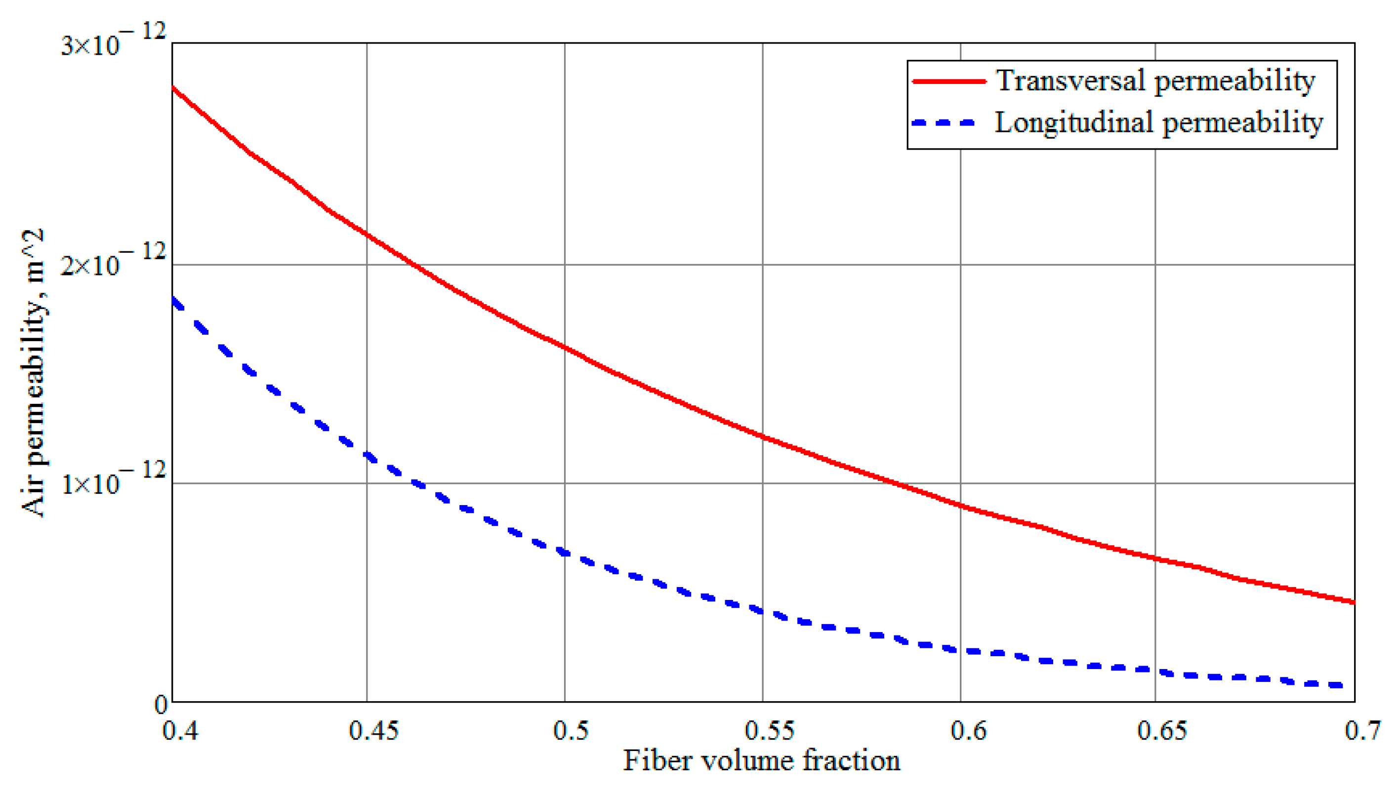 Applsci 10 01485 g011