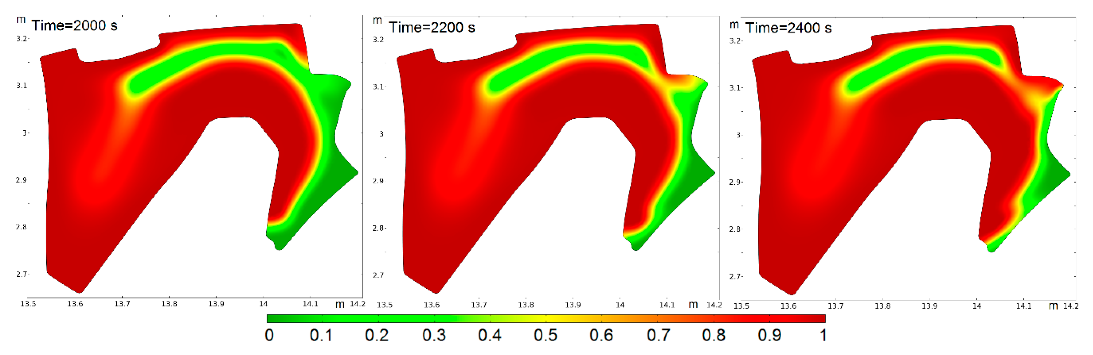 Applsci 10 01485 g015