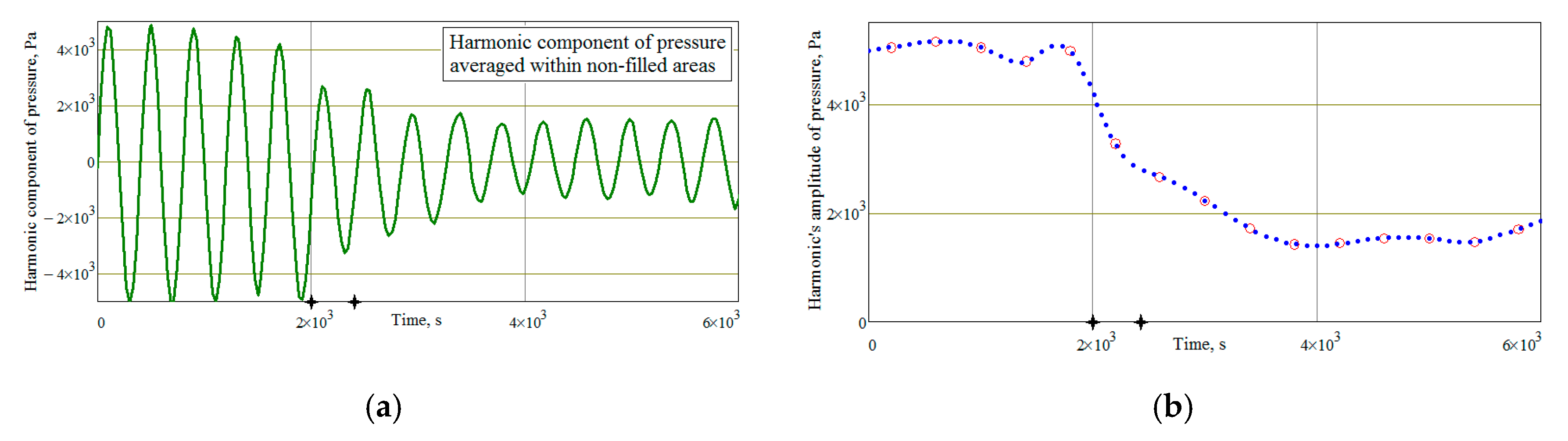 Applsci 10 01485 g017