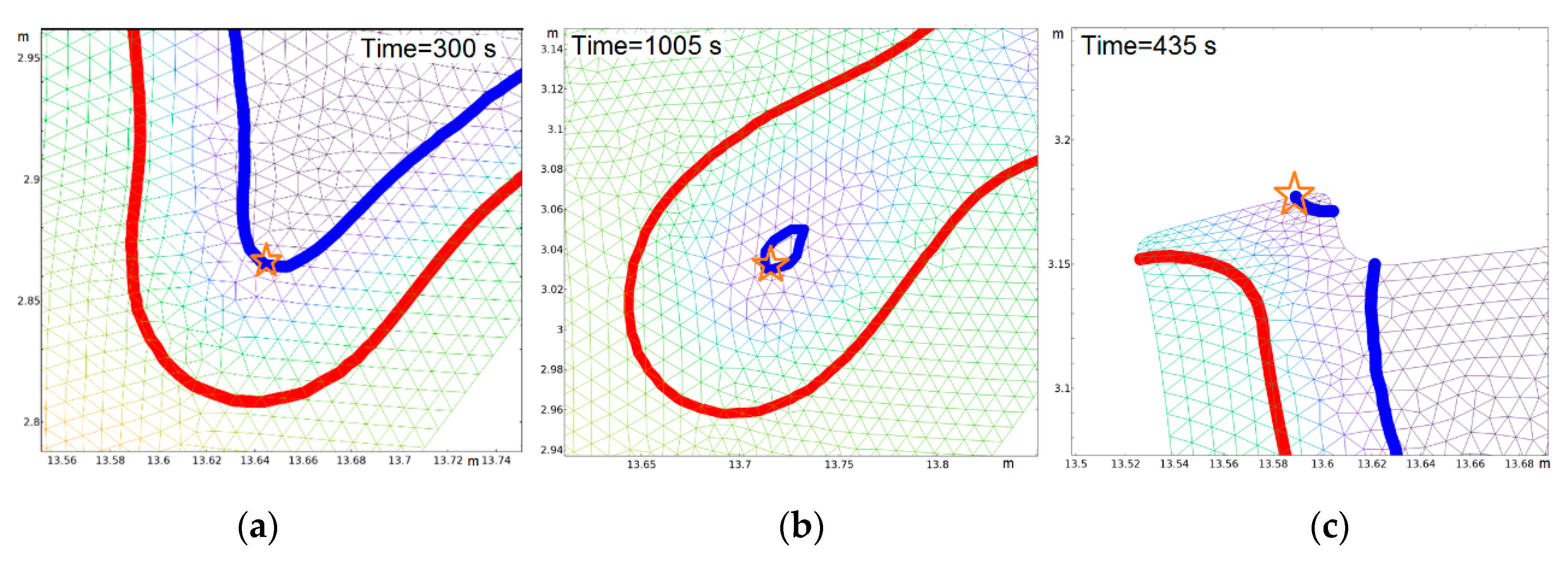 Applsci 10 01485 g020