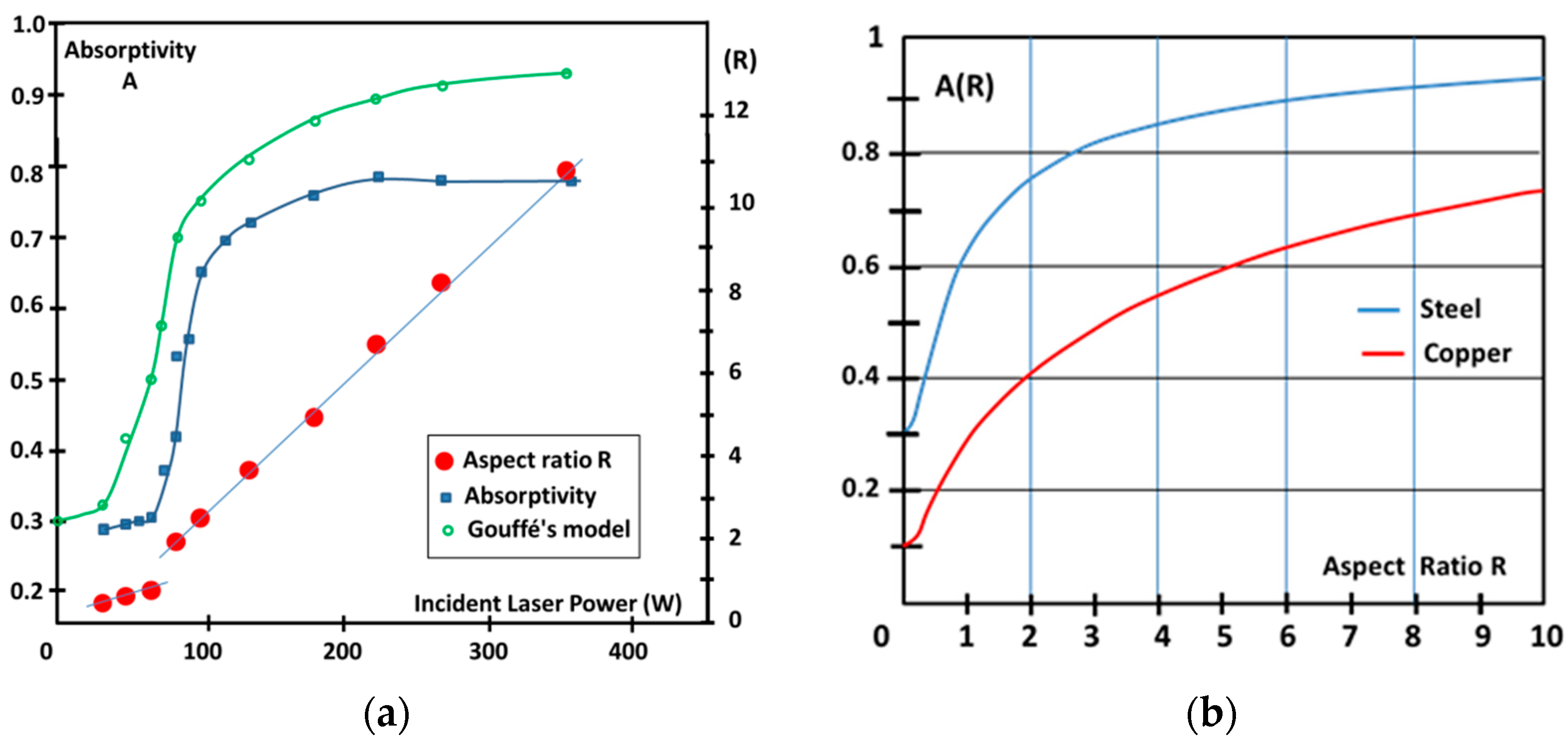 Applsci 10 01487 g008 Applsci 10 01487 g008