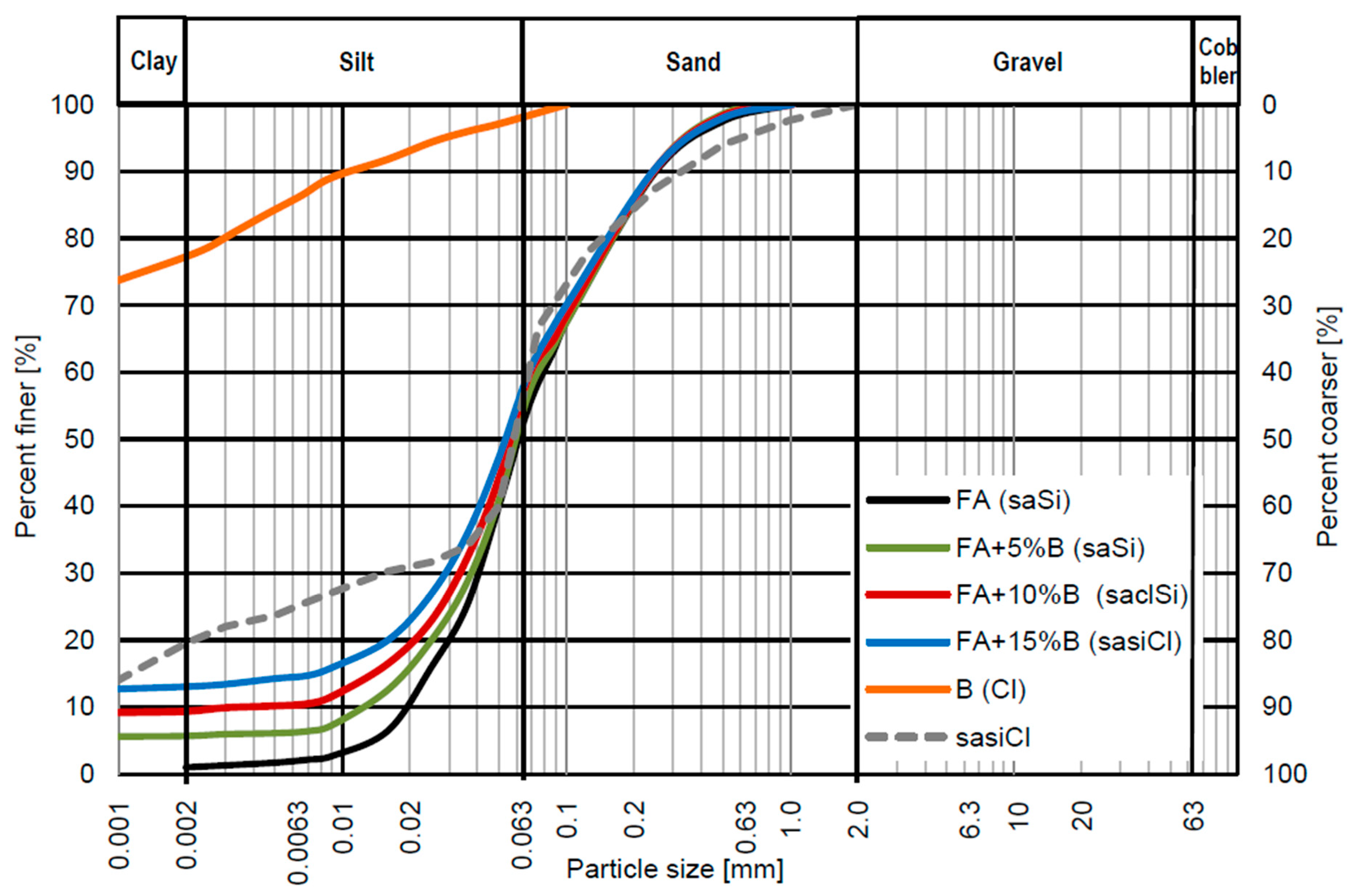 Applsci 10 01488 g001 Applsci 10 01488 g001