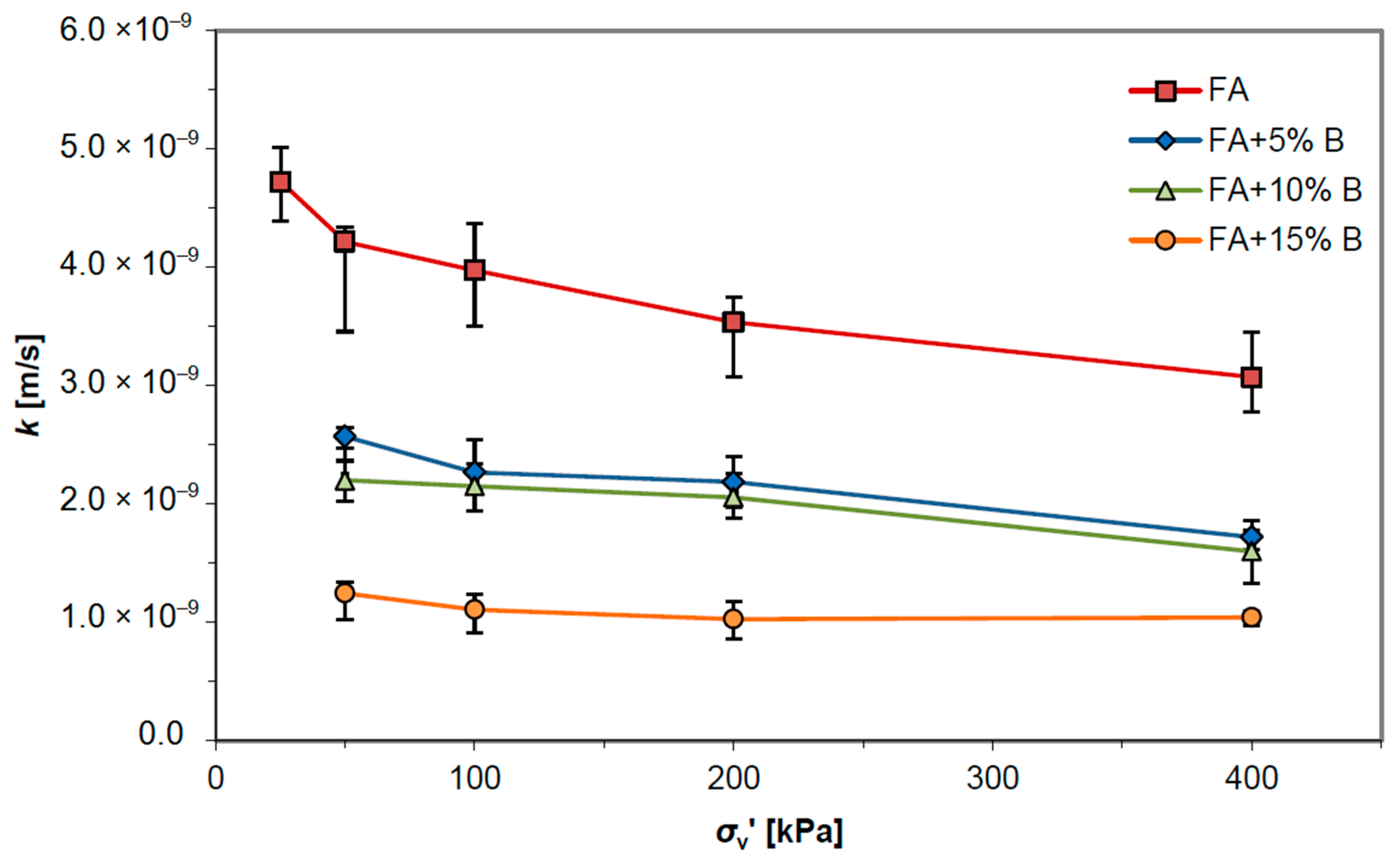 Applsci 10 01488 g008 Applsci 10 01488 g008