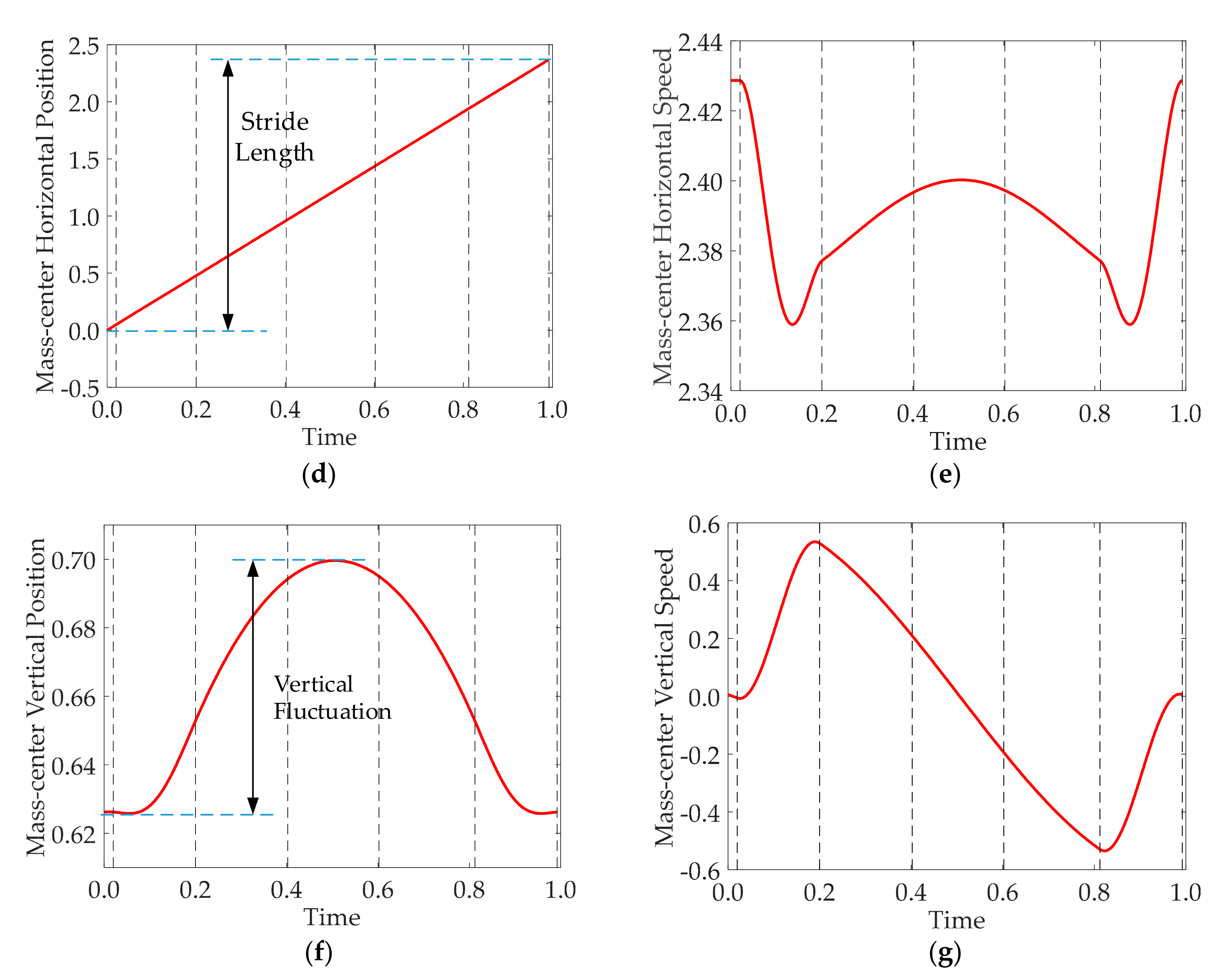 Applsci 10 01491 g004b Applsci 10 01491 g004b