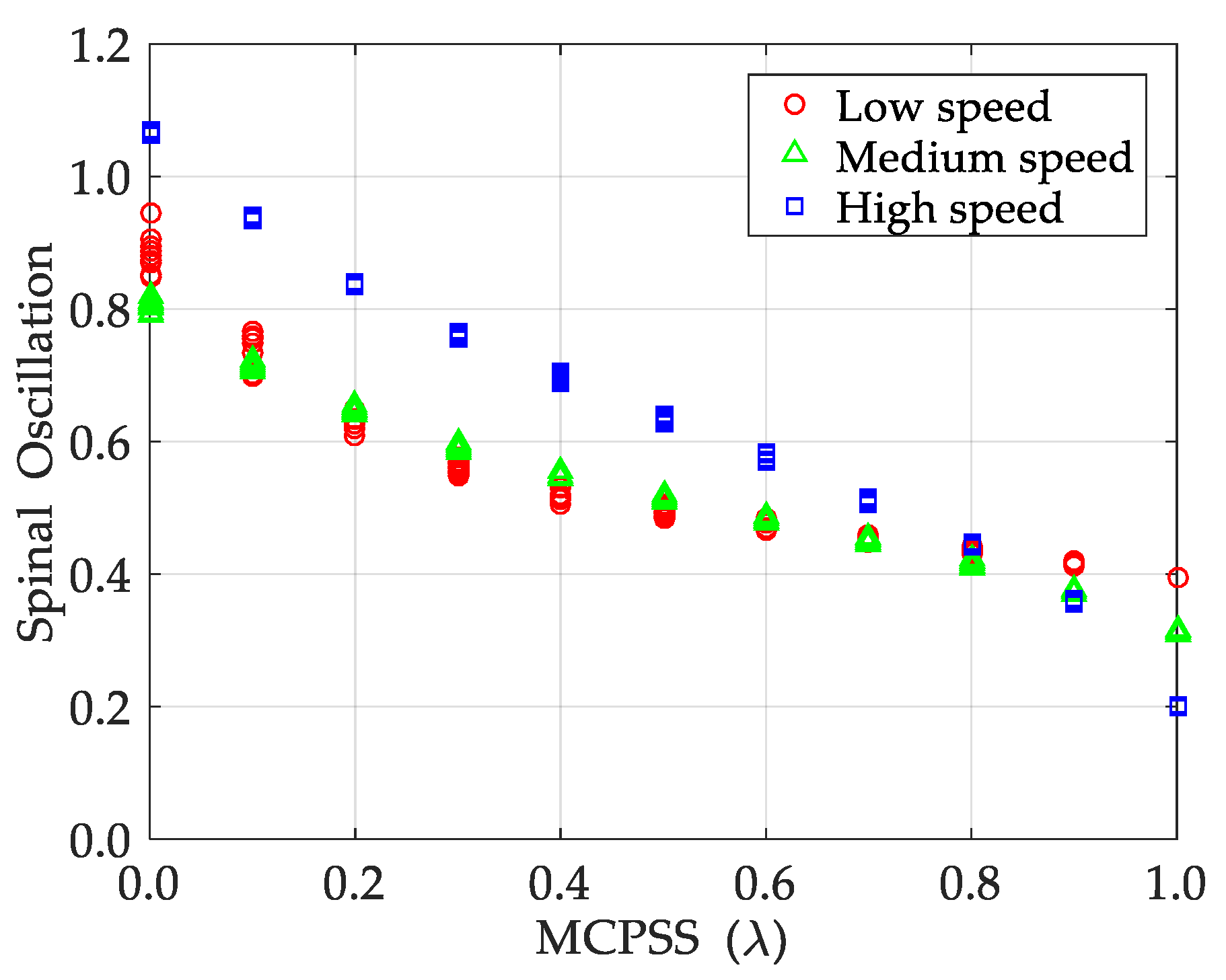 Applsci 10 01491 g007 Applsci 10 01491 g007