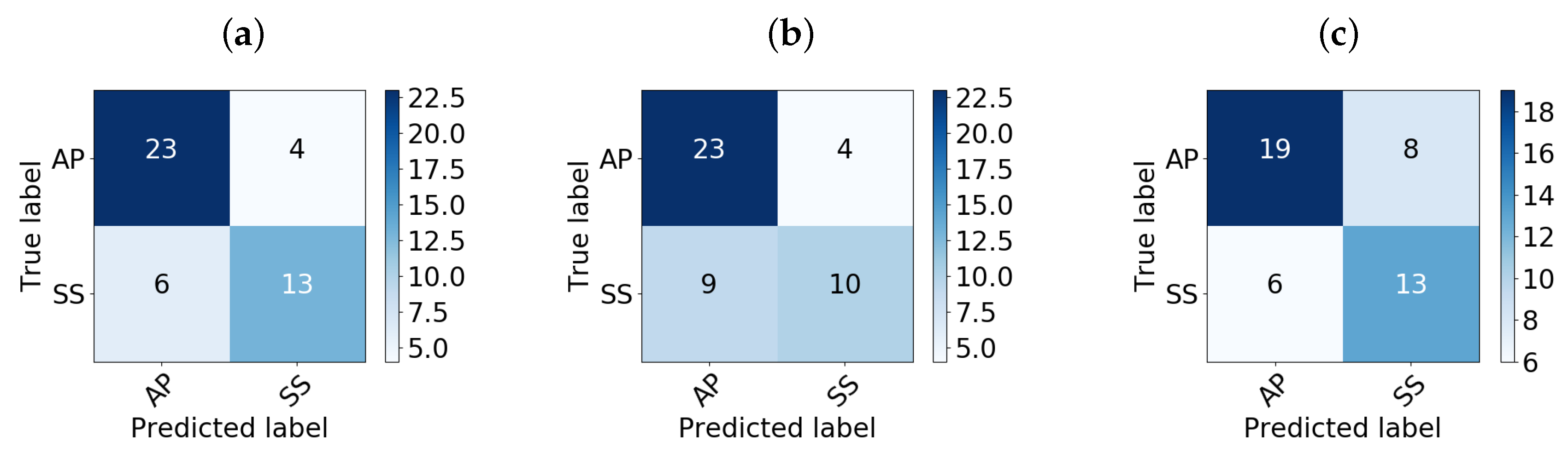 Applsci 10 01492 g003