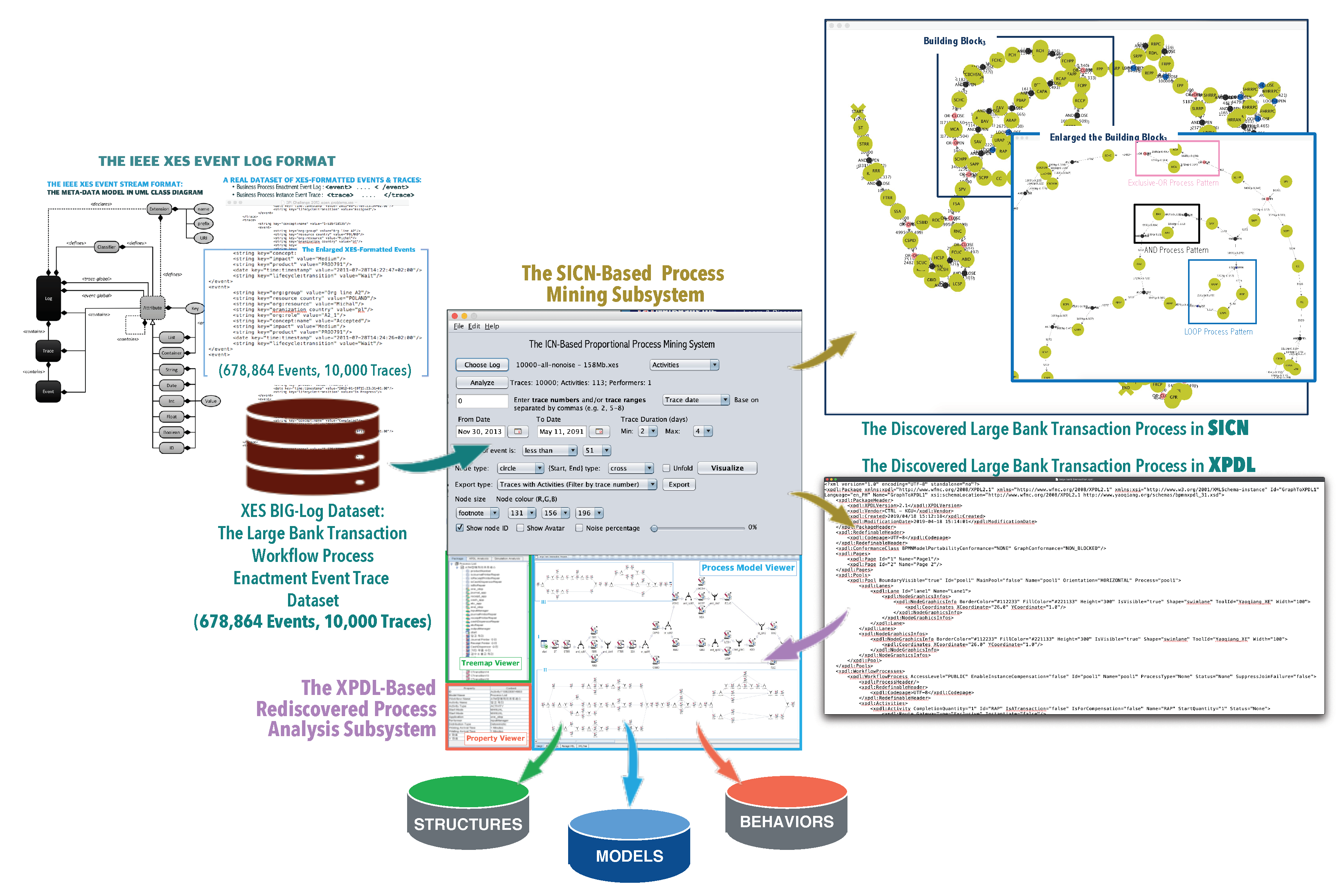 Applsci 10 01493 g008