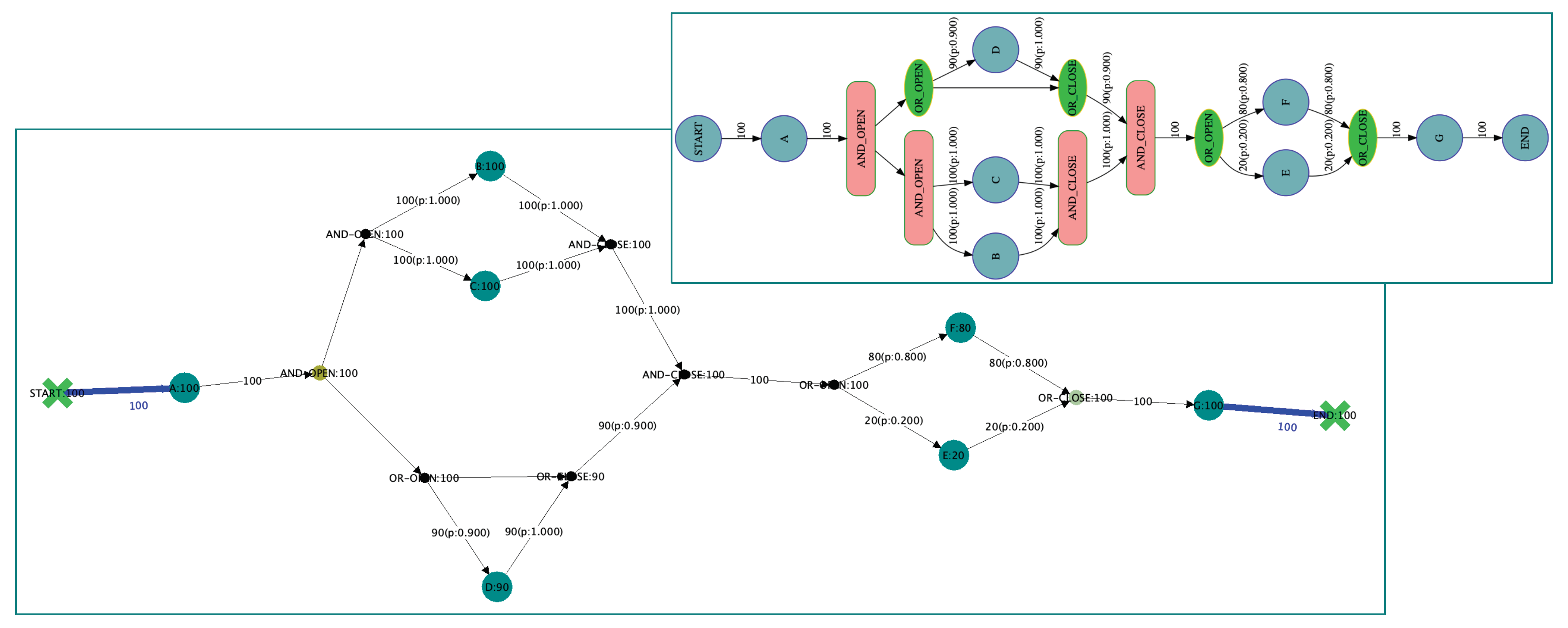 Applsci 10 01493 g011