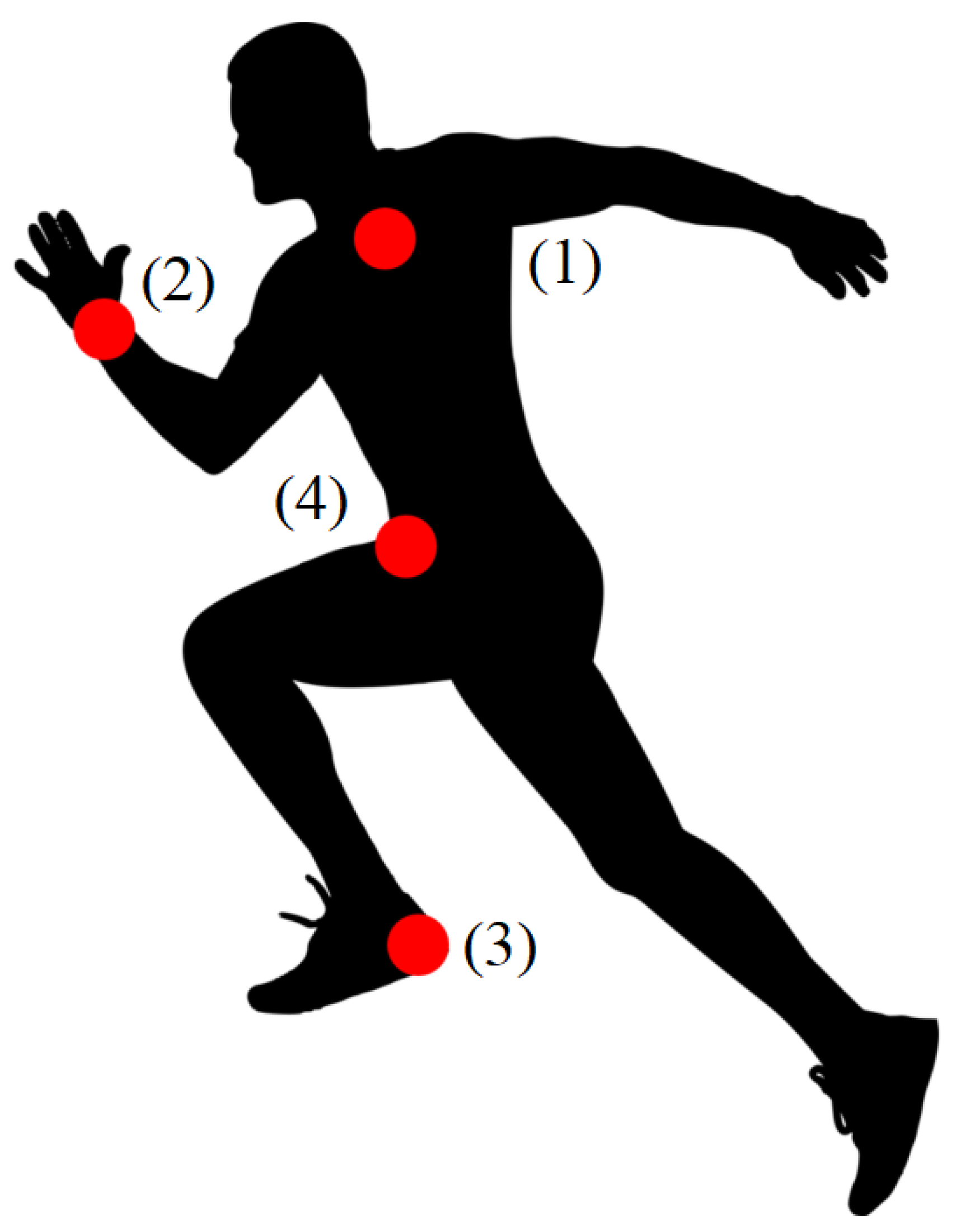 Applsci 10 01496 g001