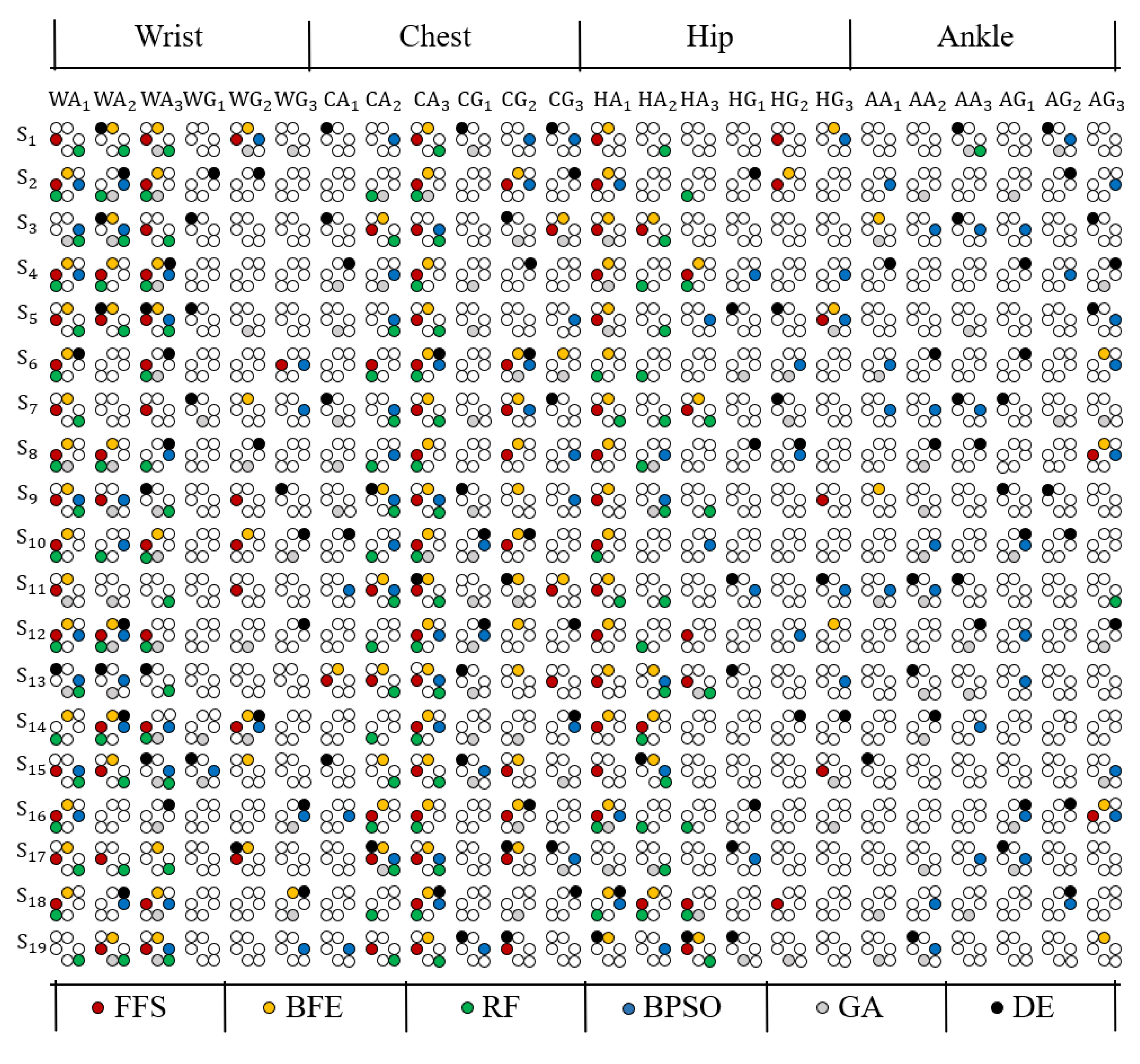 Applsci 10 01496 g004