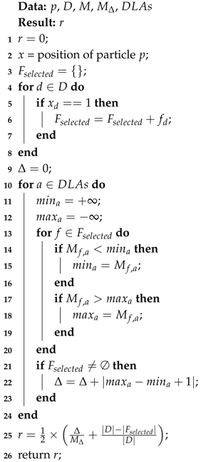 Applsci 10 01496 i001