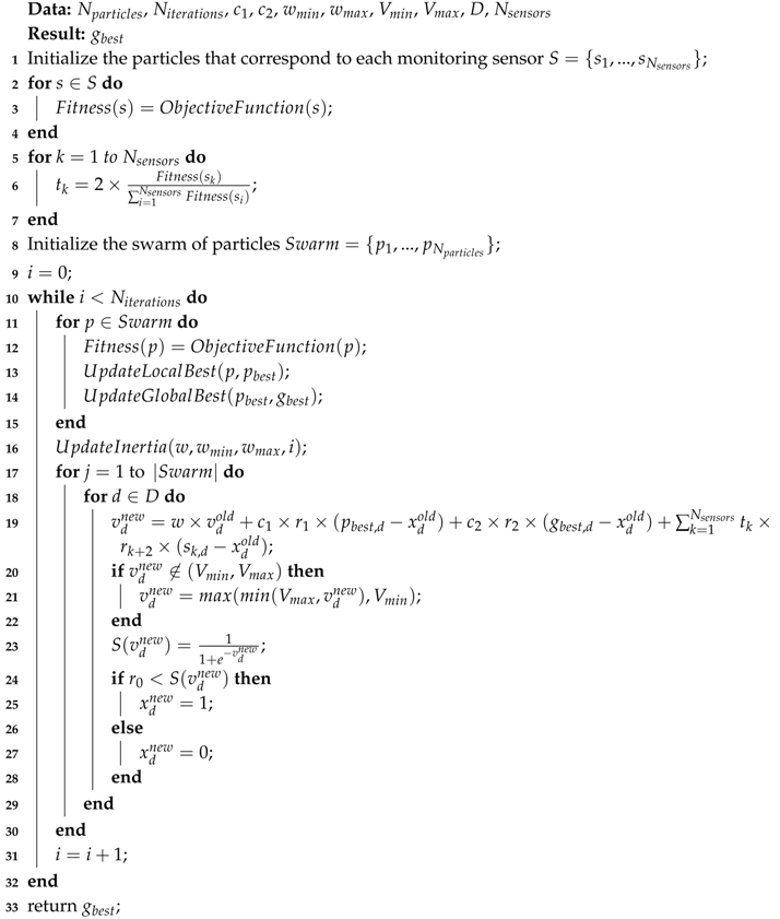 Applsci 10 01496 i002