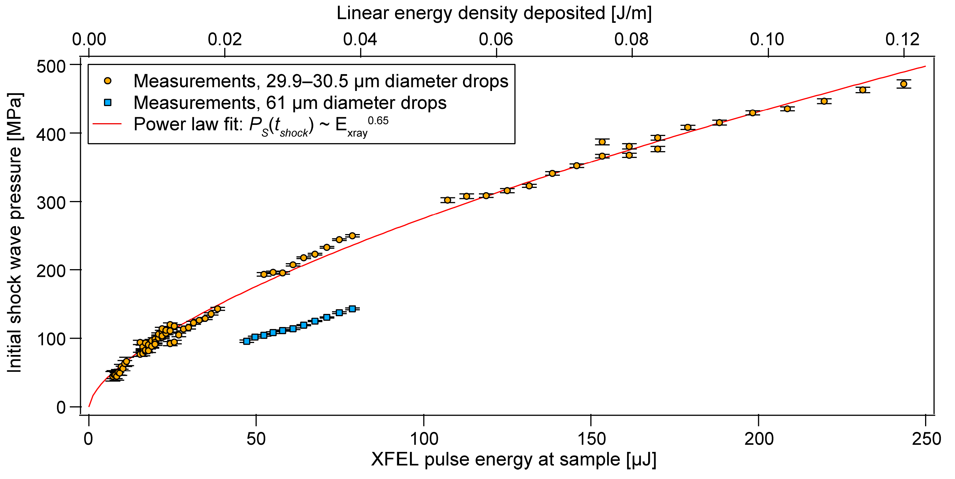Applsci 10 01497 g003 Applsci 10 01497 g003