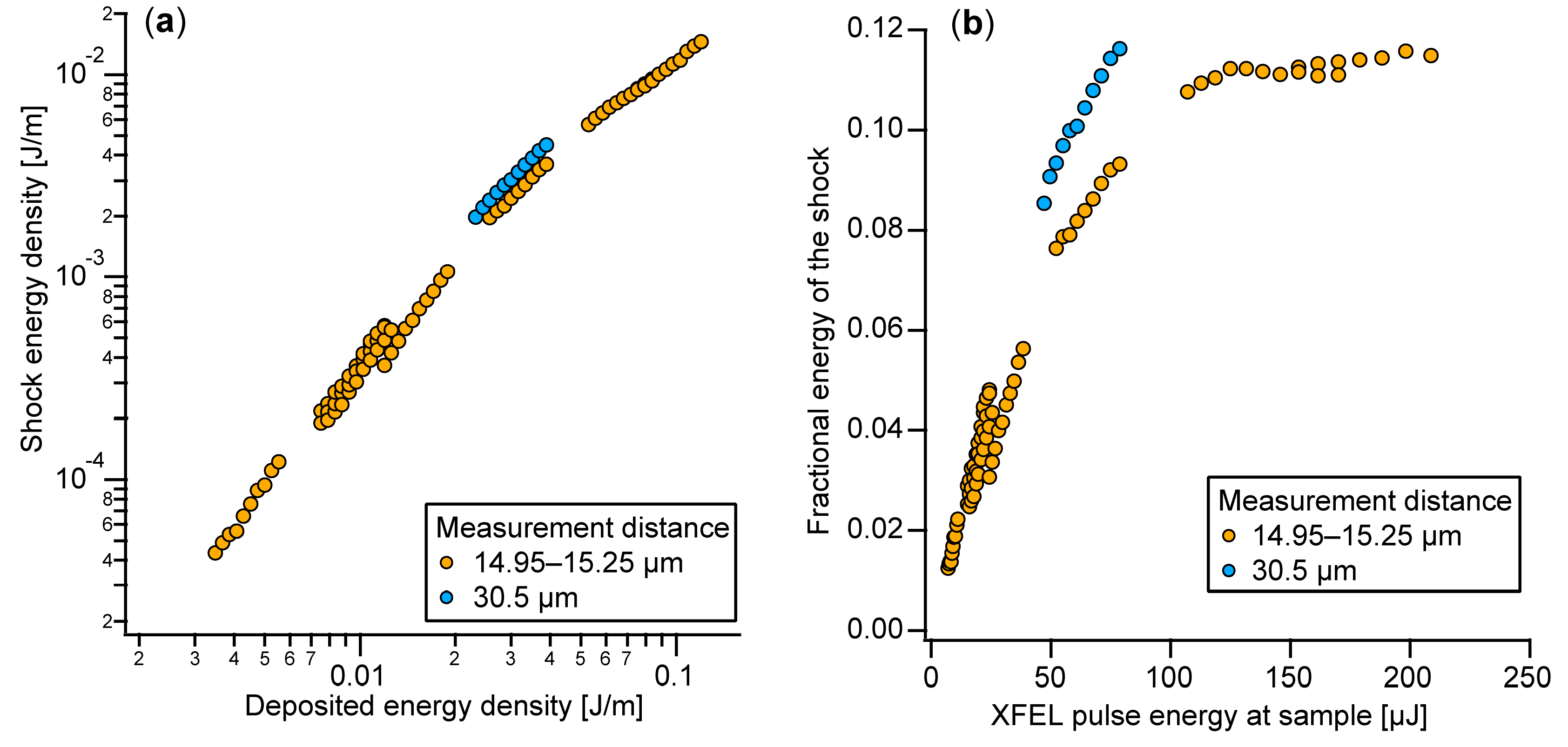 Applsci 10 01497 g005 Applsci 10 01497 g005