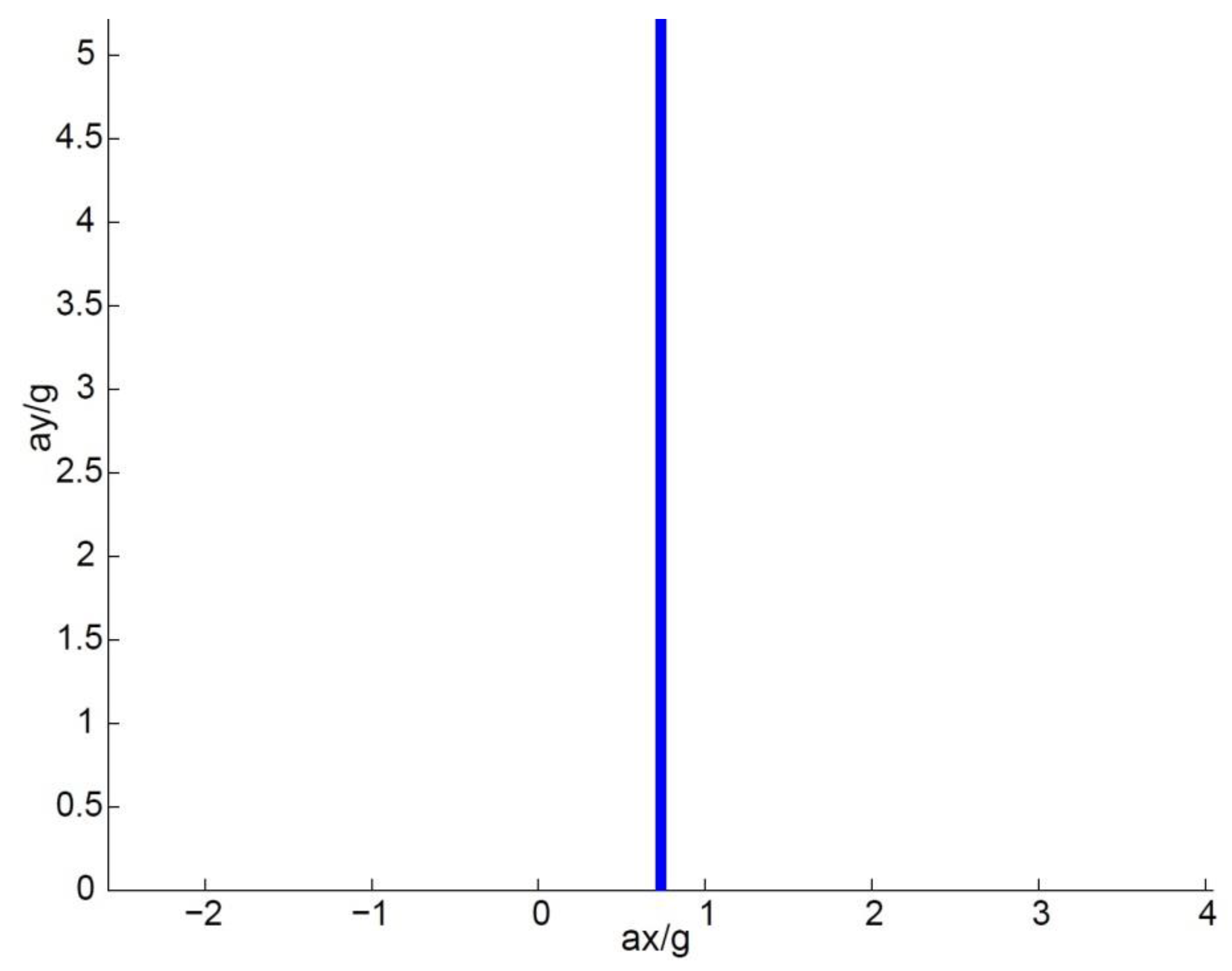 88ocjj0z5n2rkm