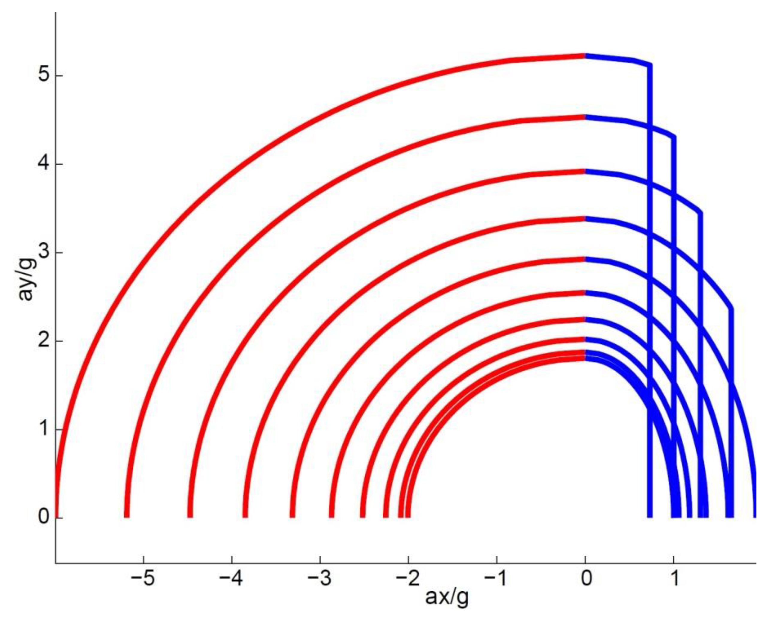 Applsci 10 01498 g003