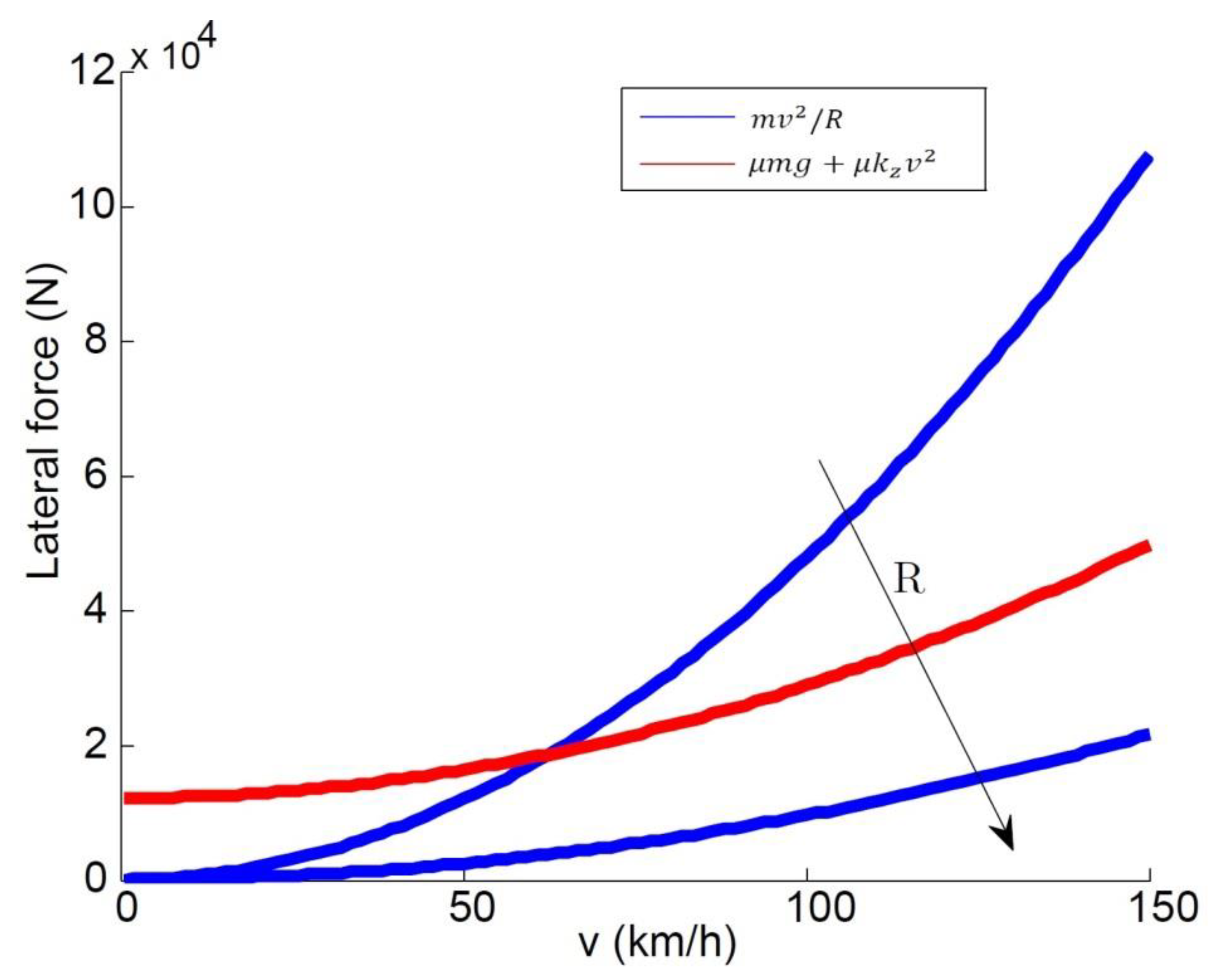 Applsci 10 01498 g004